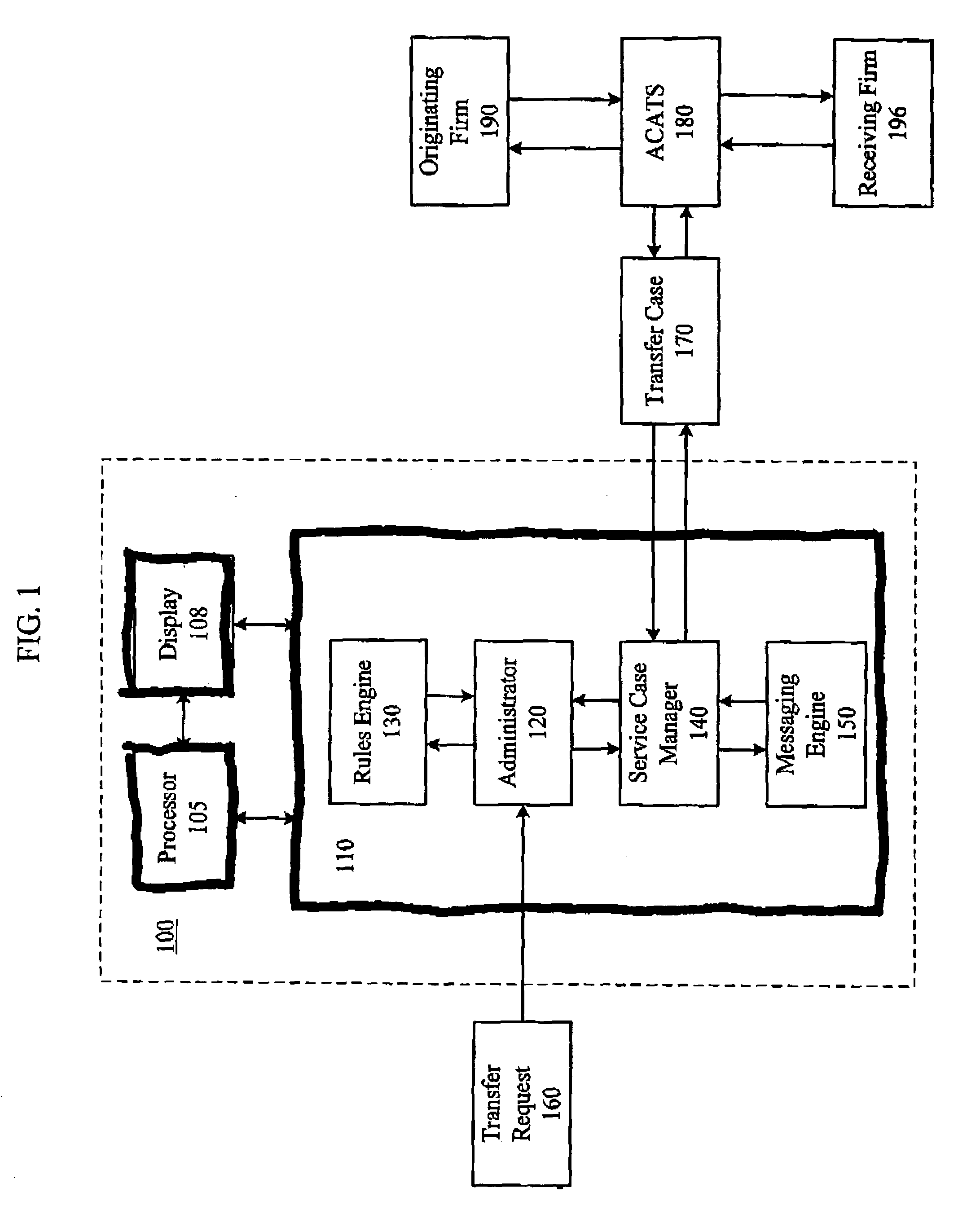 System and method for facilitating investment account transfers