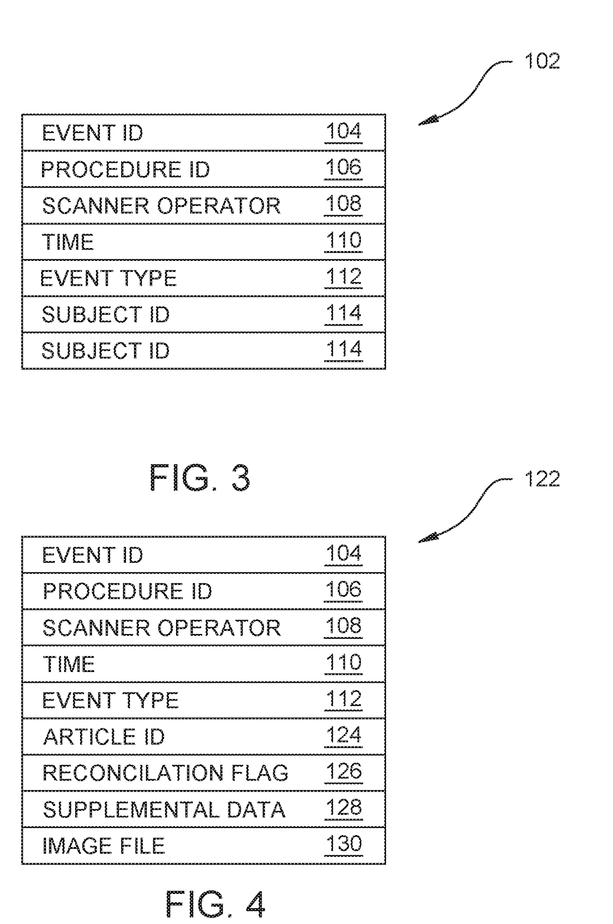 System And Method For Recording Events That Occur During A Medical Procedure, Including Events Associated With The Inventorying Of Articles Used During The Procedure