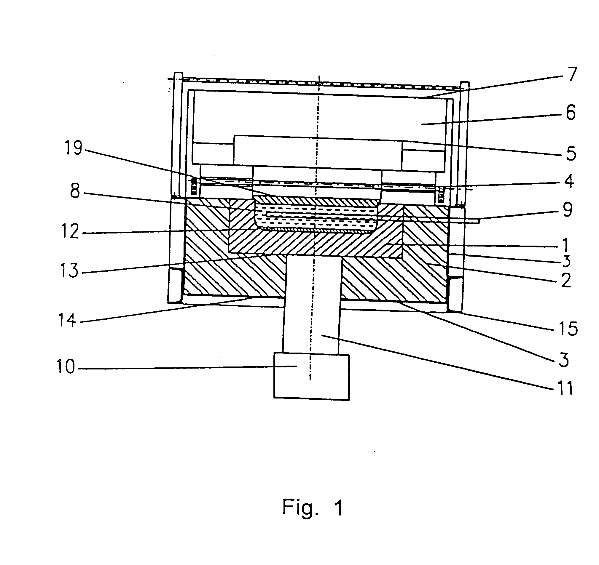 Method and apparatus for homogenisation of melt