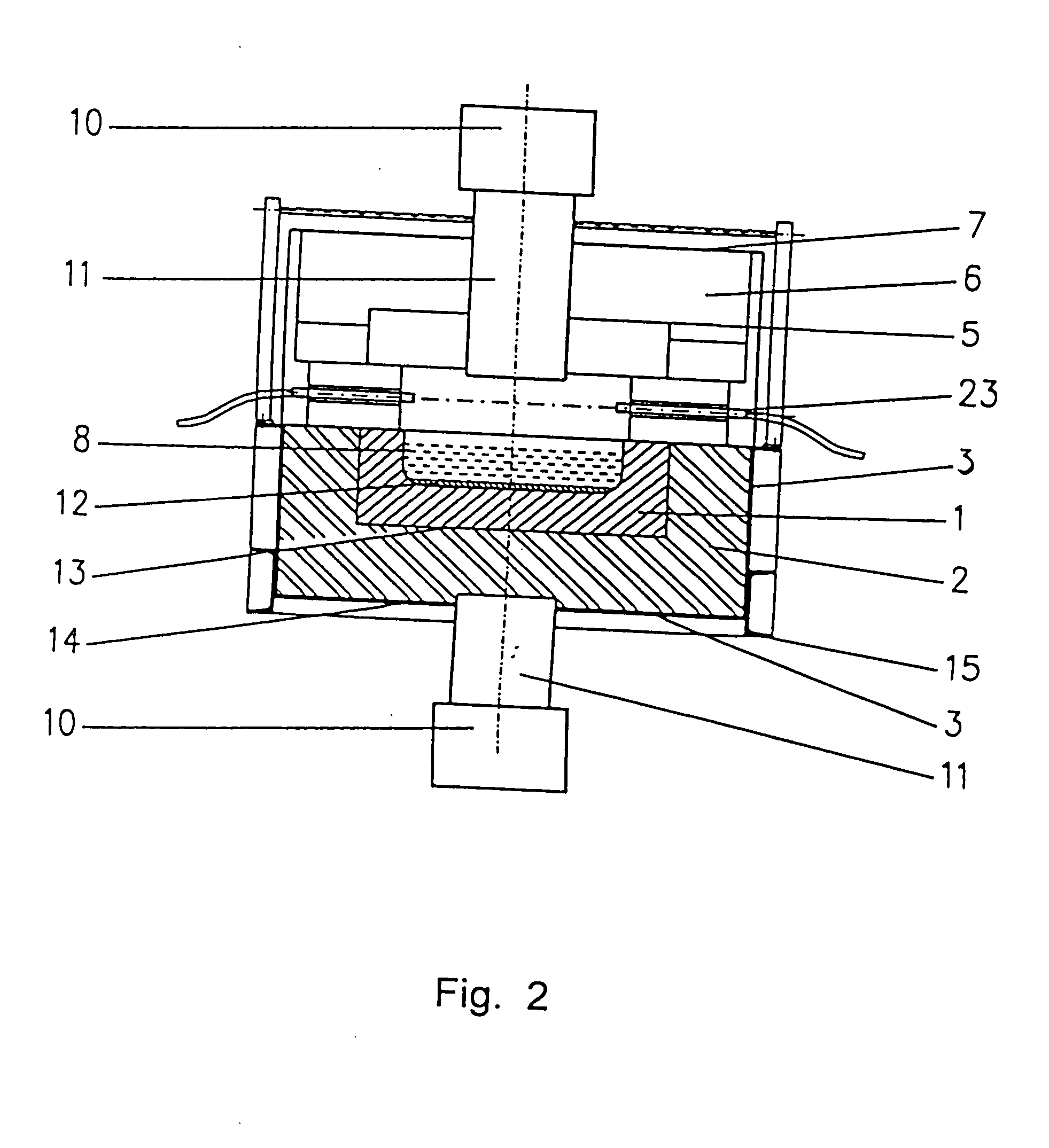 Method and apparatus for homogenisation of melt