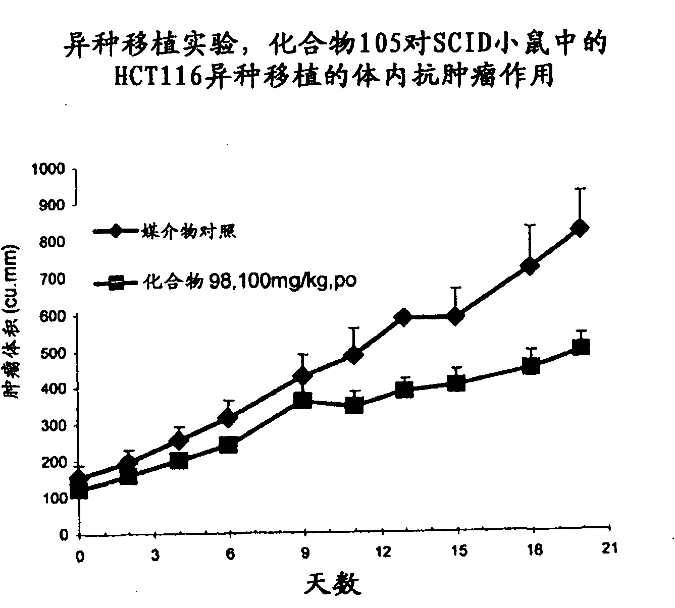 Histone deacetylase inhibitors