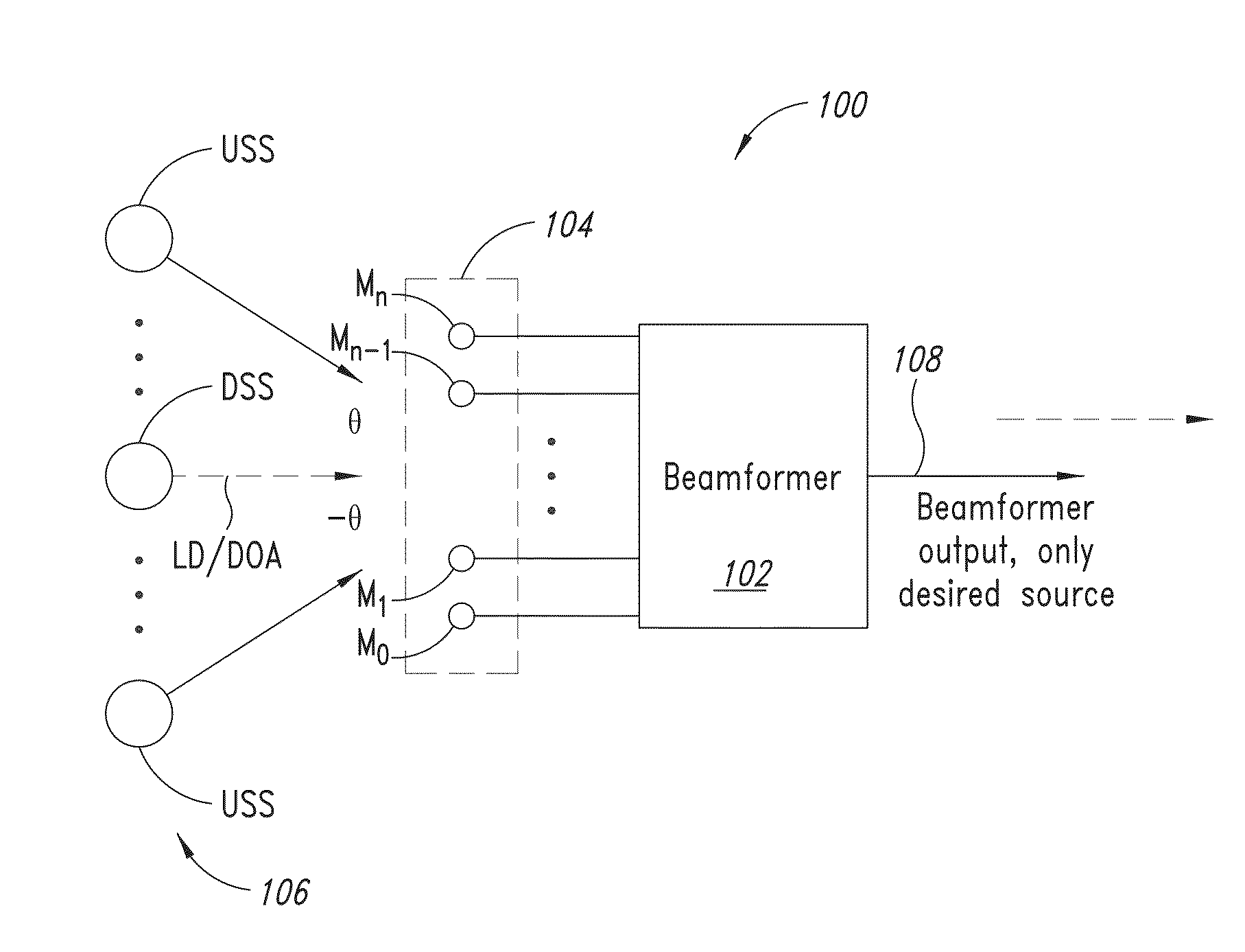 Steering vector estimation for minimum variance distortionless response (MVDR) beamforming circuits, systems, and methods