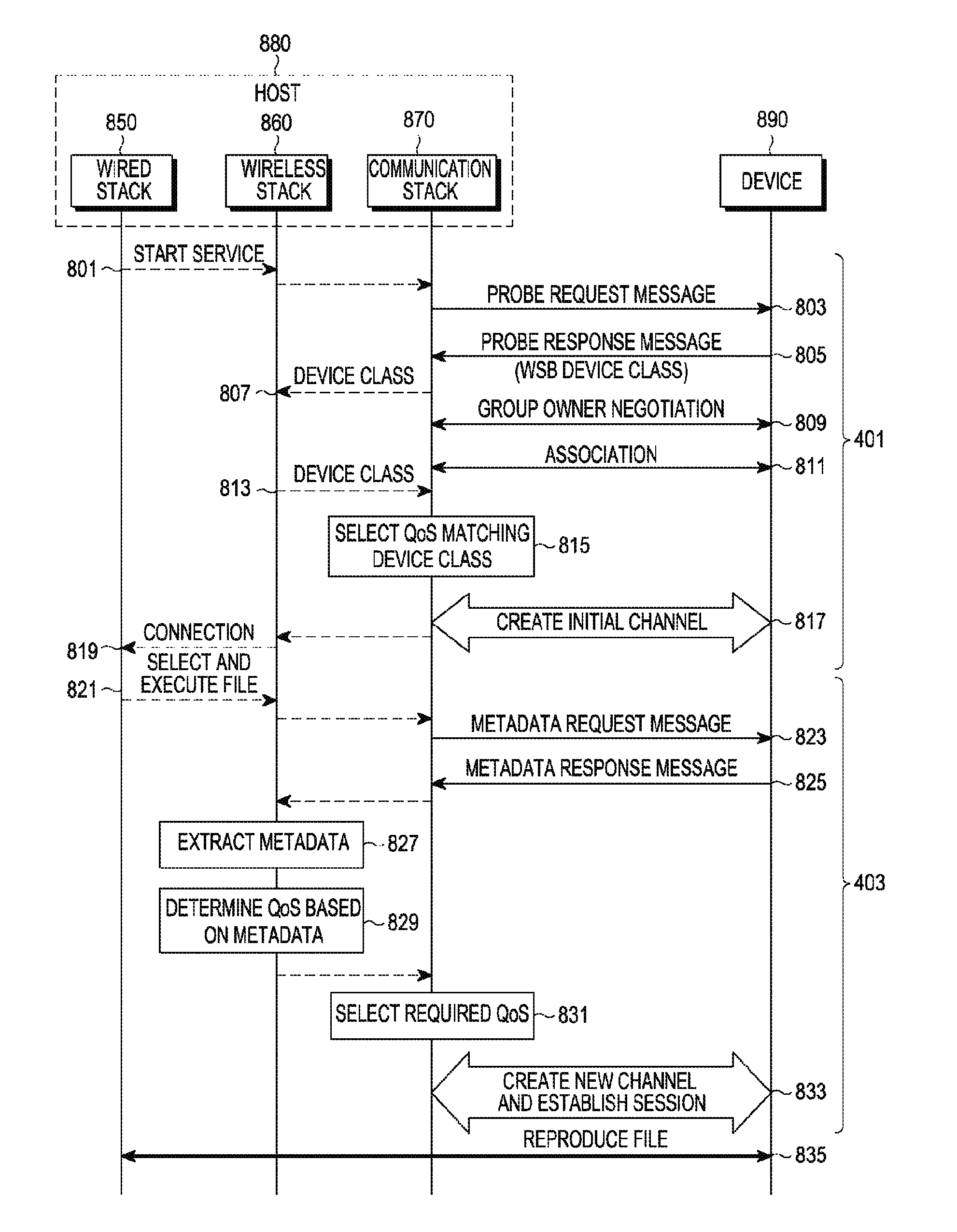 Device for providing wireless communication-based universal serial bus service and associated connection management method