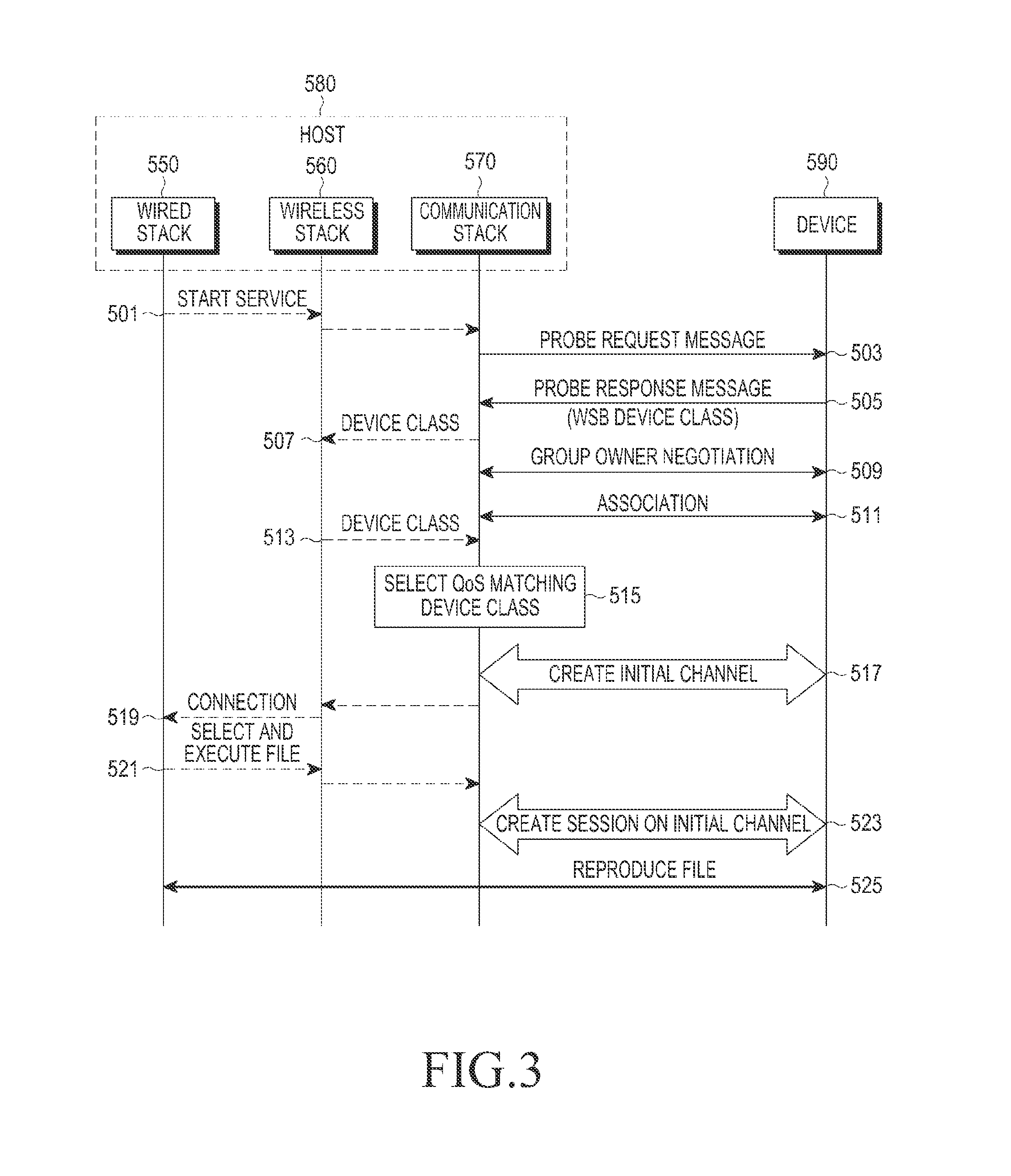 Device for providing wireless communication-based universal serial bus service and associated connection management method