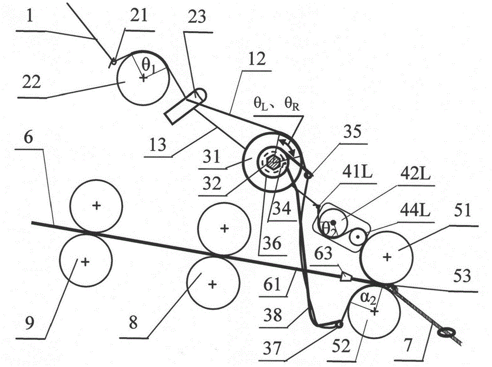 Double-bundle screen asymmetric composite yarn, spinning method and applications