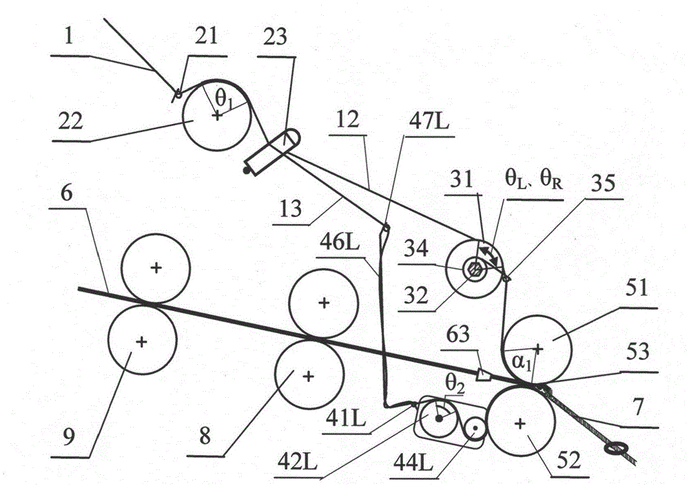 Double-bundle screen asymmetric composite yarn, spinning method and applications