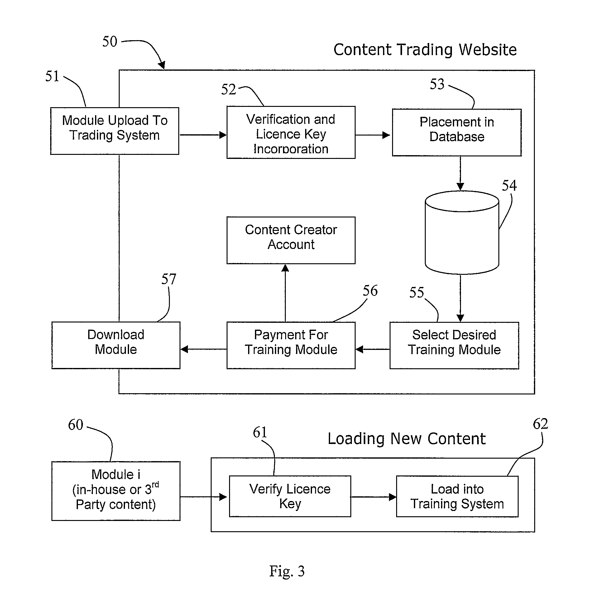 Method and system for generating a surgical training module