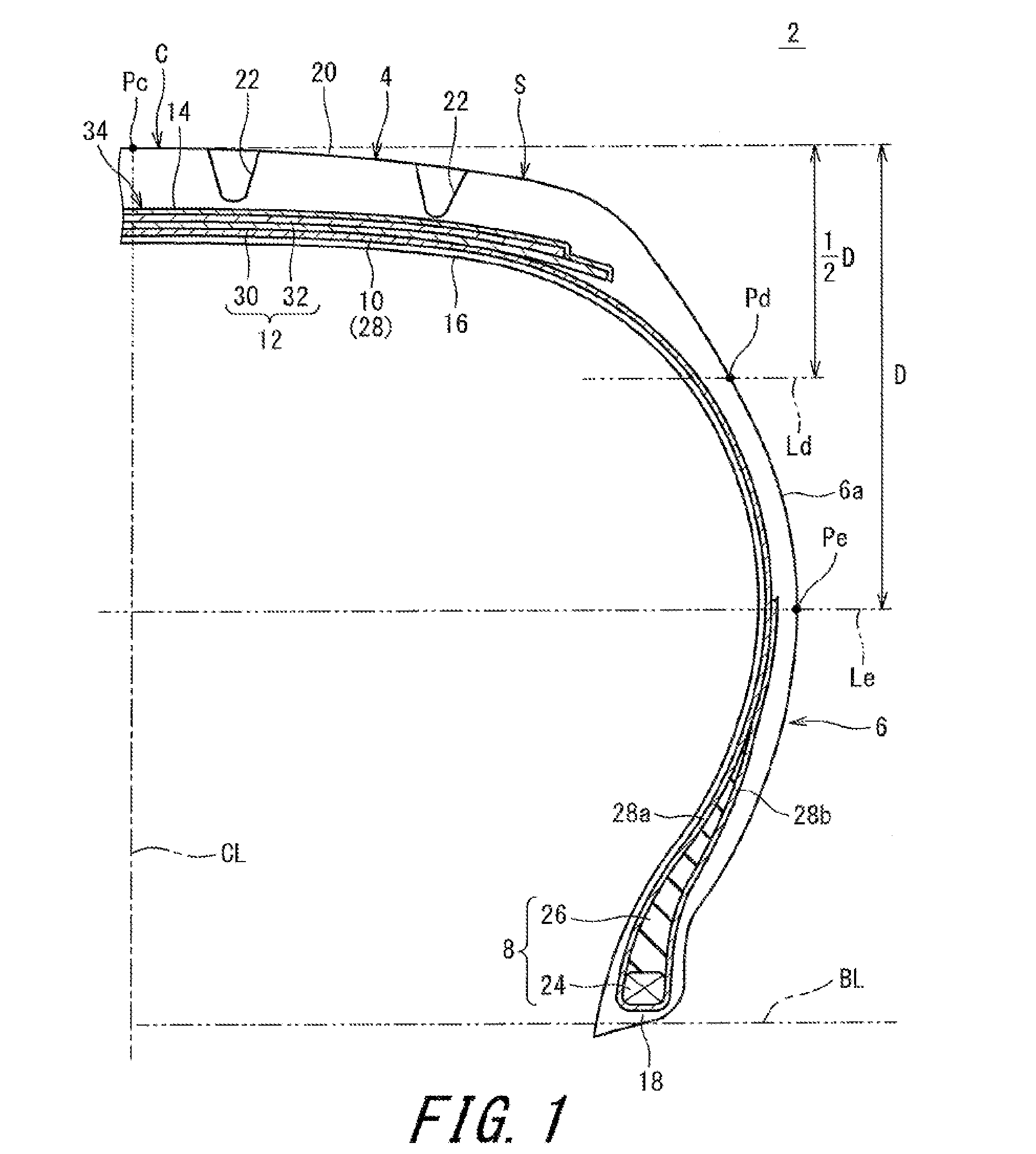 Pneumatic tire