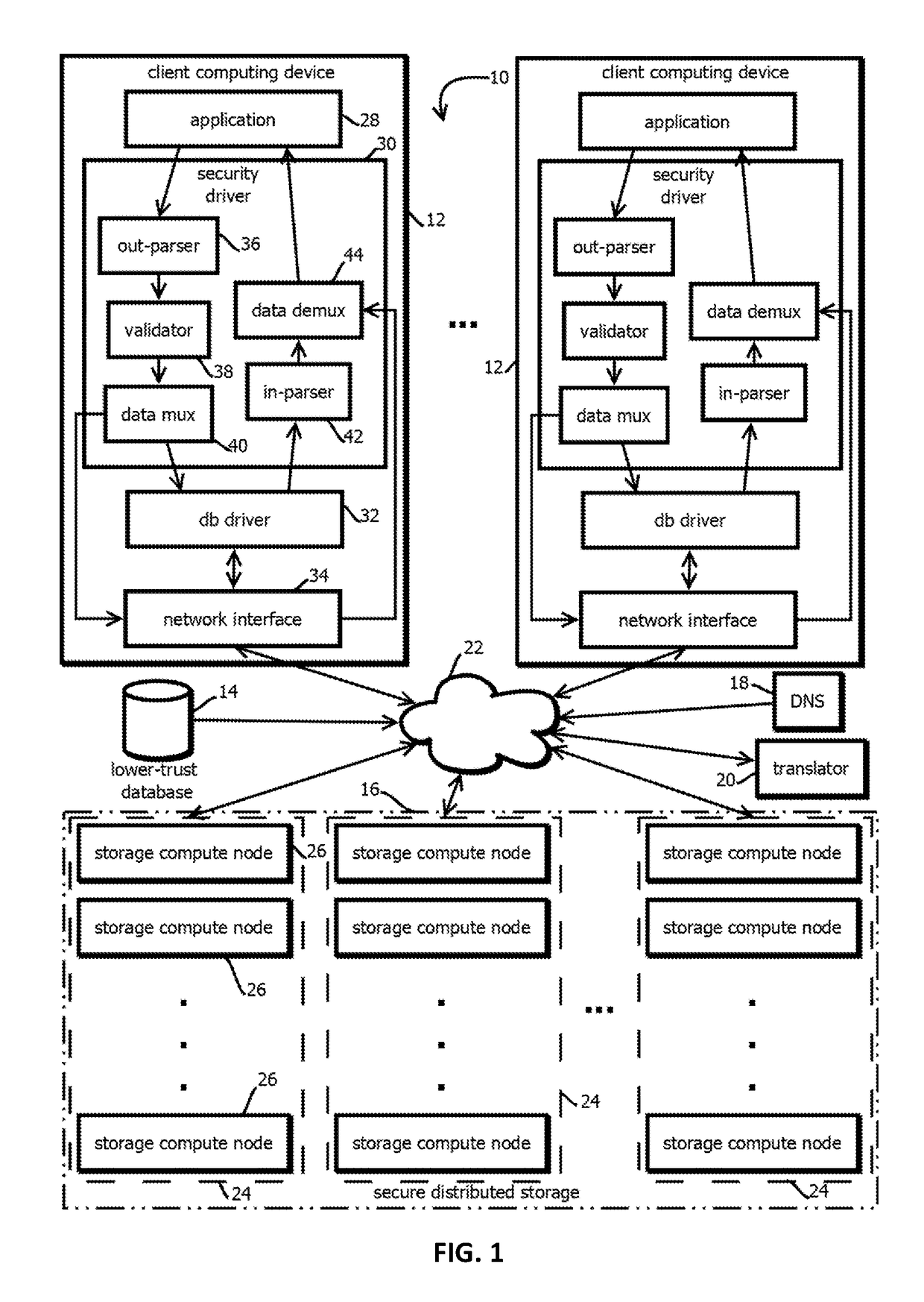 Transparent client application to arbitrate data storage between mutable and immutable data repositories