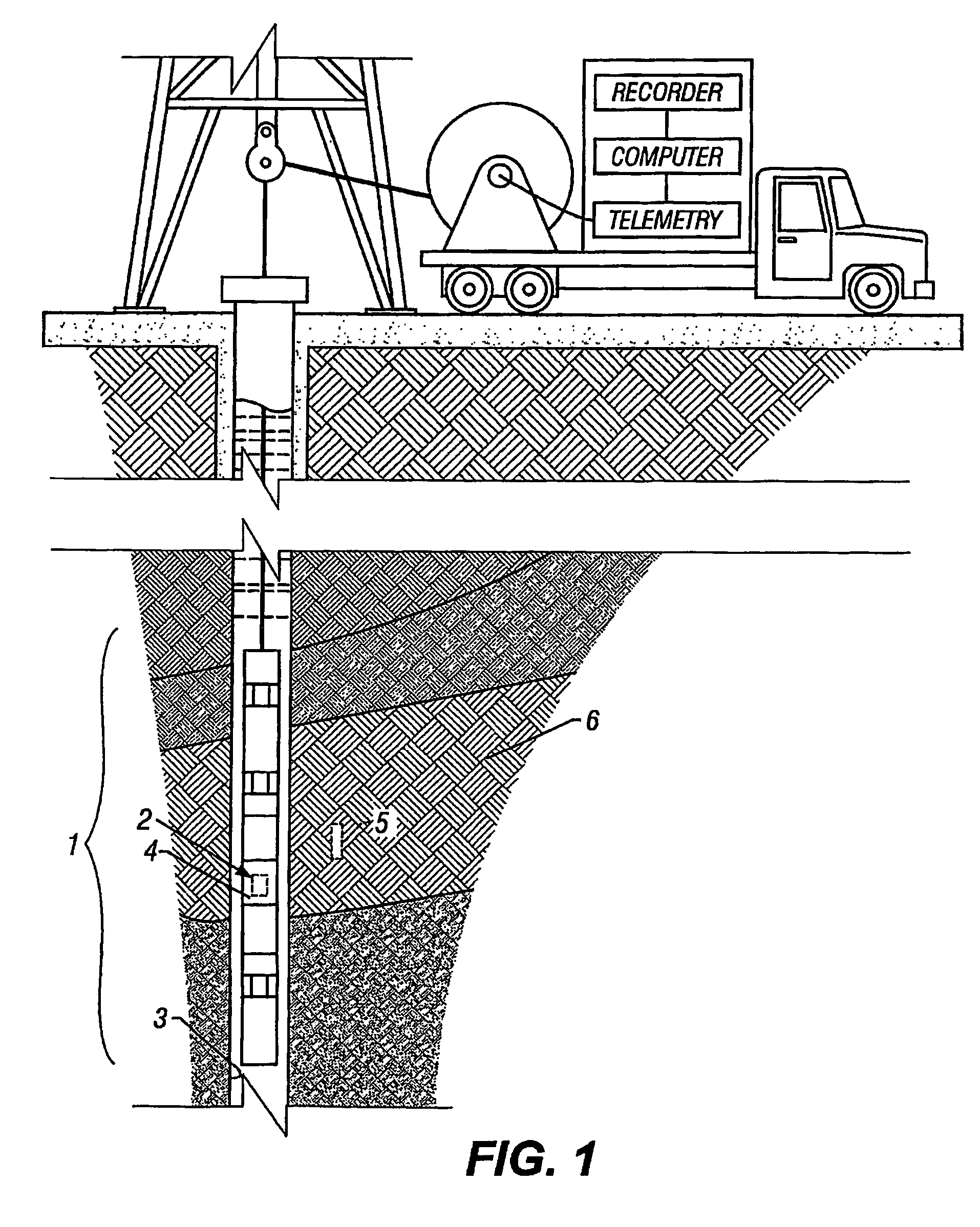 Antenna core material for use in mwd resistivity measurements and d nmr measurements