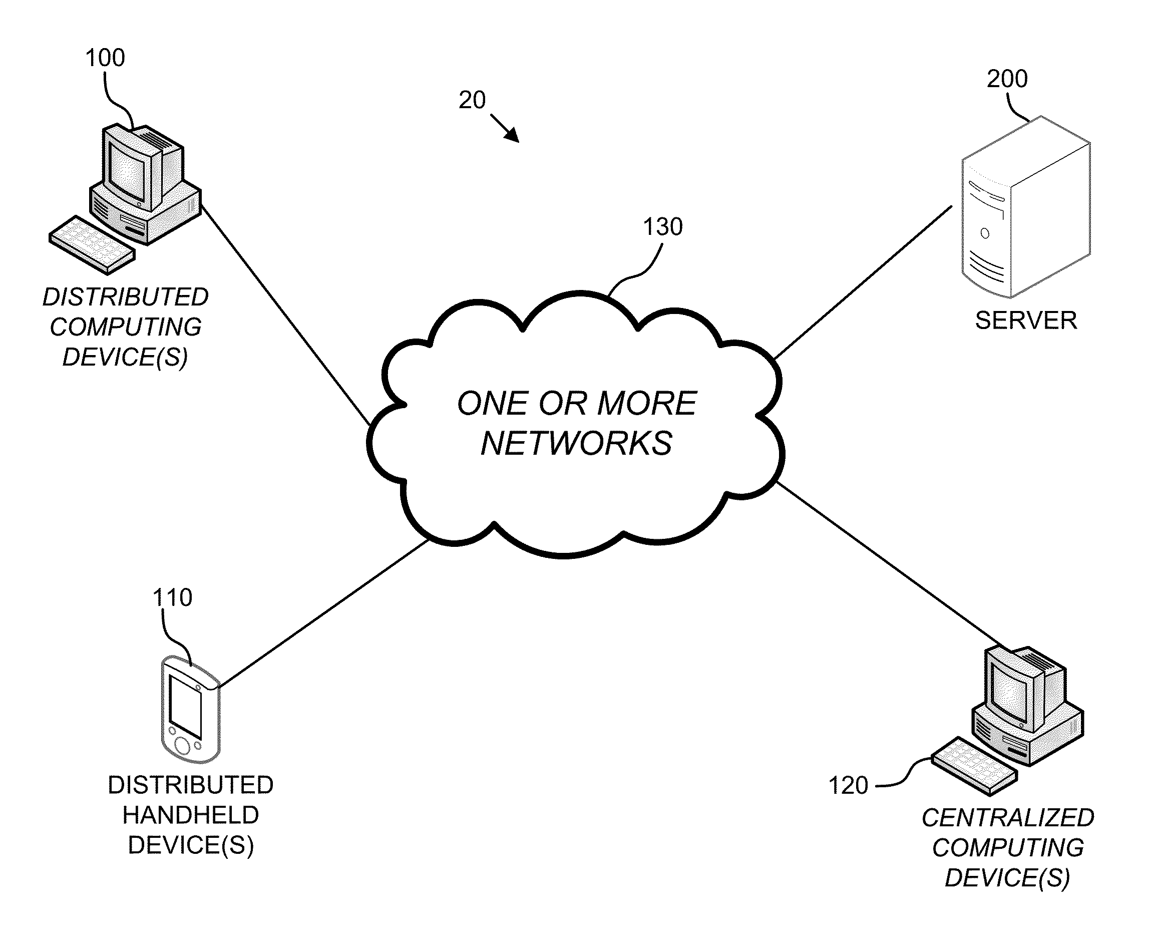 Systems, methods, and computer program products providing a yield management tool that enhances visibility of recovery rates of recovered and disposed assets