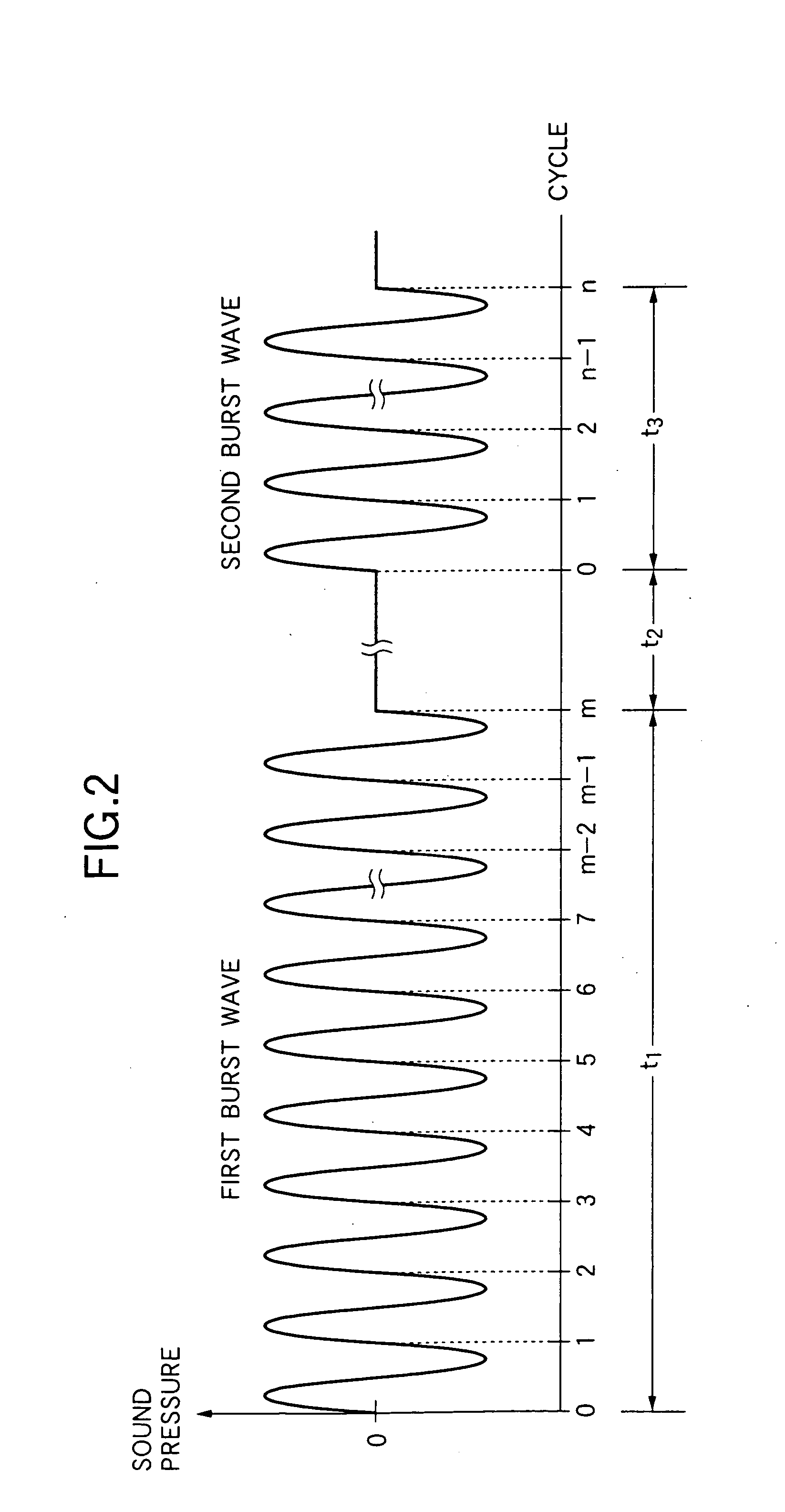 Ultrasonic scatterer, ultrasonic imaging method and ultrasonic imaging apparatus