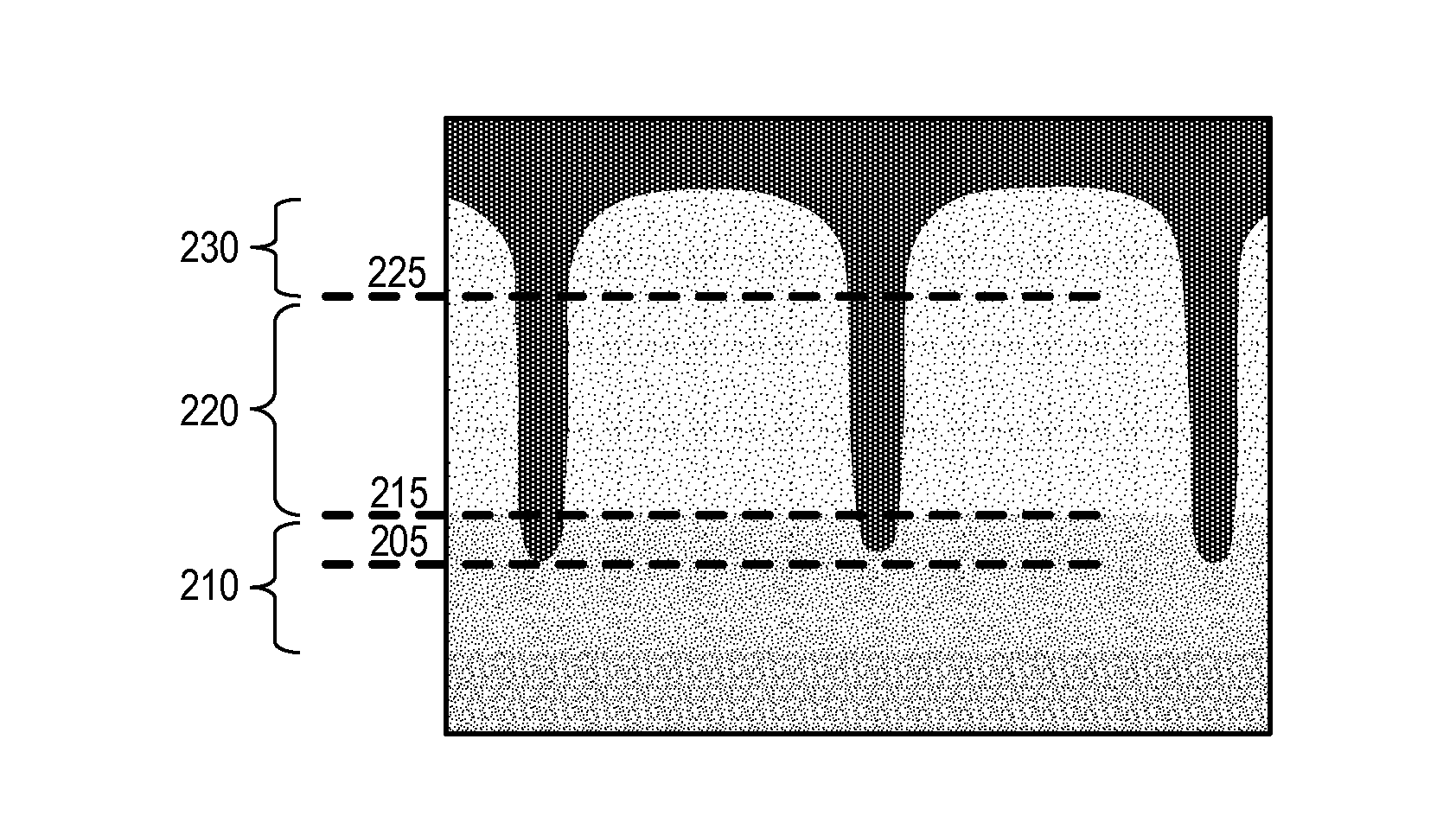 Method for Increasing Oxide Etch Selectivity