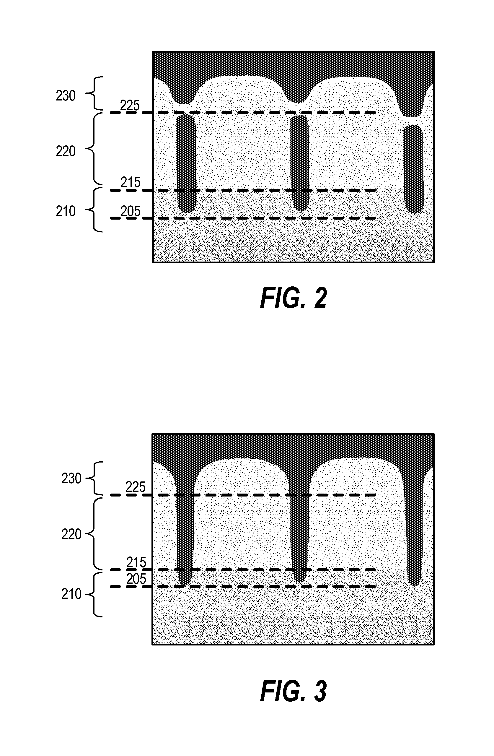 Method for Increasing Oxide Etch Selectivity