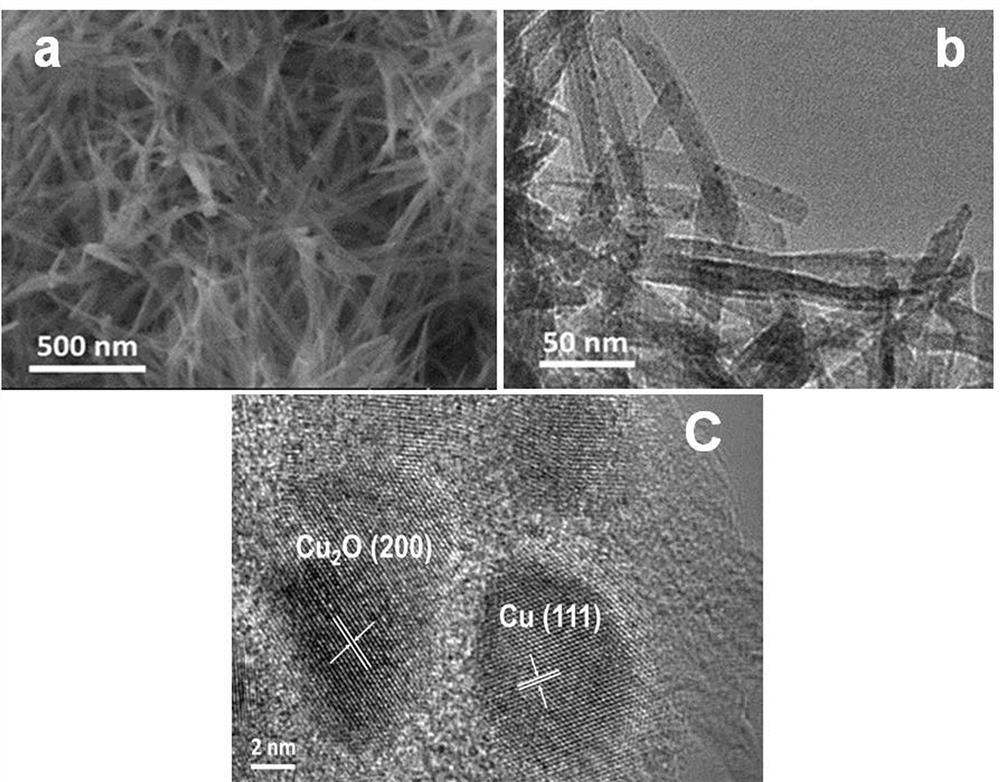 Doped copper silicate nanotube catalyst for methyl acetate hydrogenation as well as preparation method and application of doped copper silicate nanotube catalyst