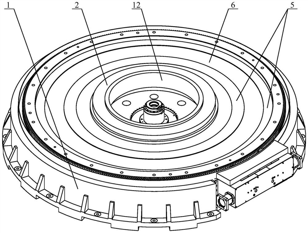 Rotary table bearing device