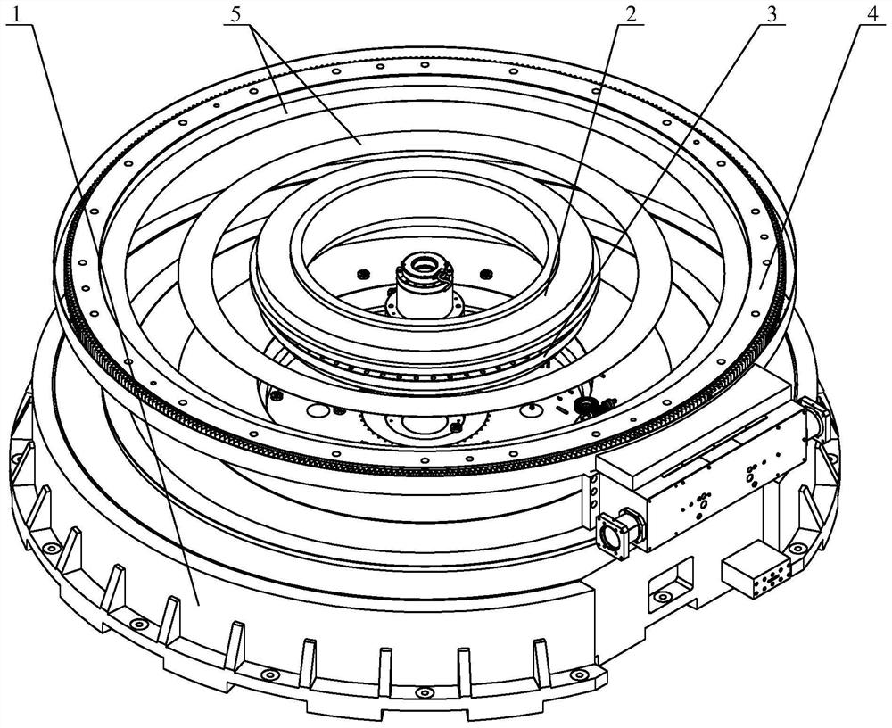 Rotary table bearing device