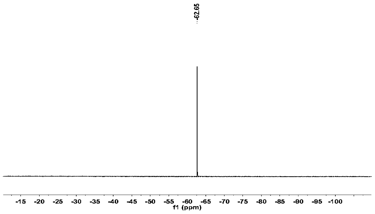 A kind of fluorinated fluorescent phospholipid and its synthesis method and application