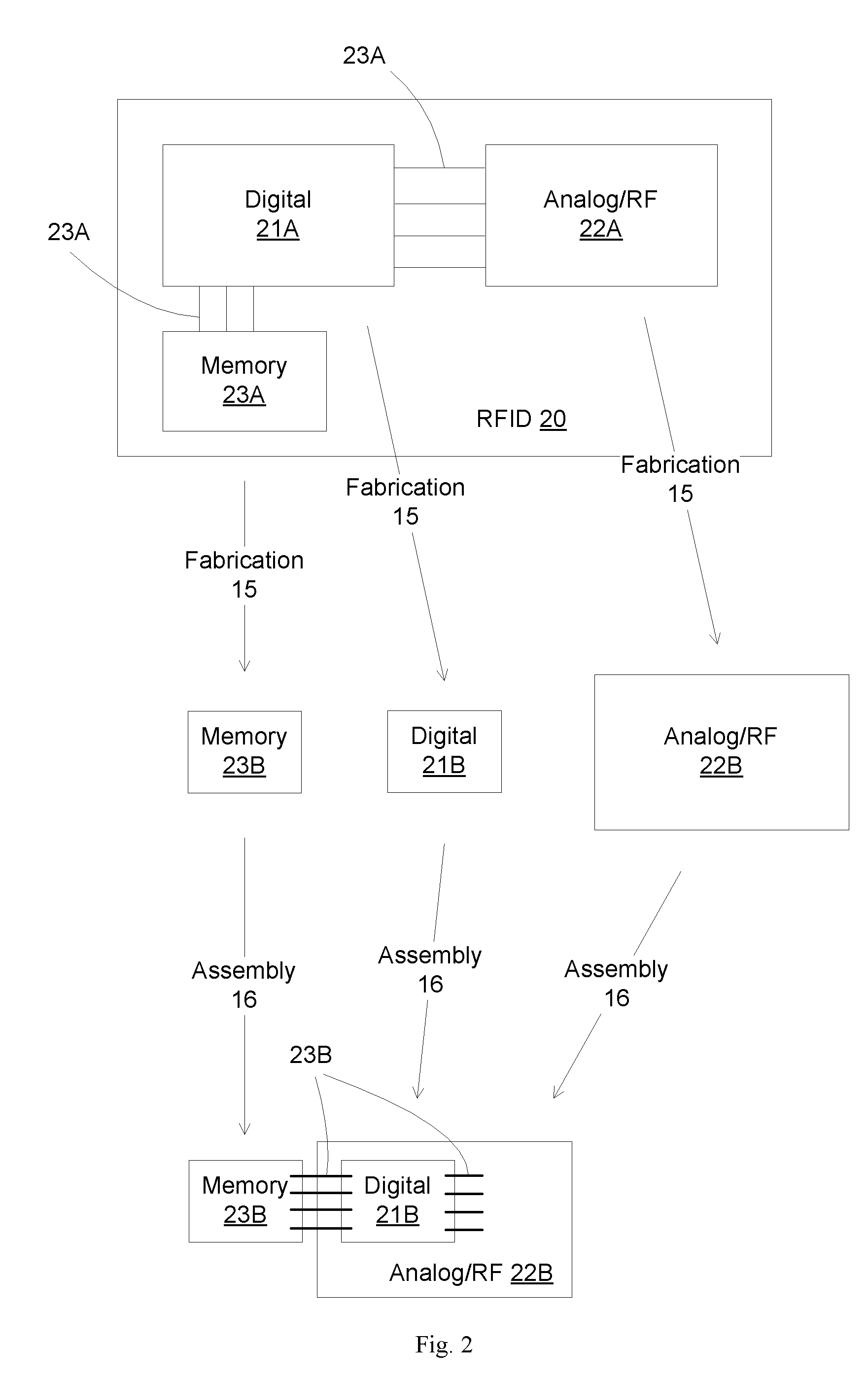 Methods for interconnecting bonding pads between components