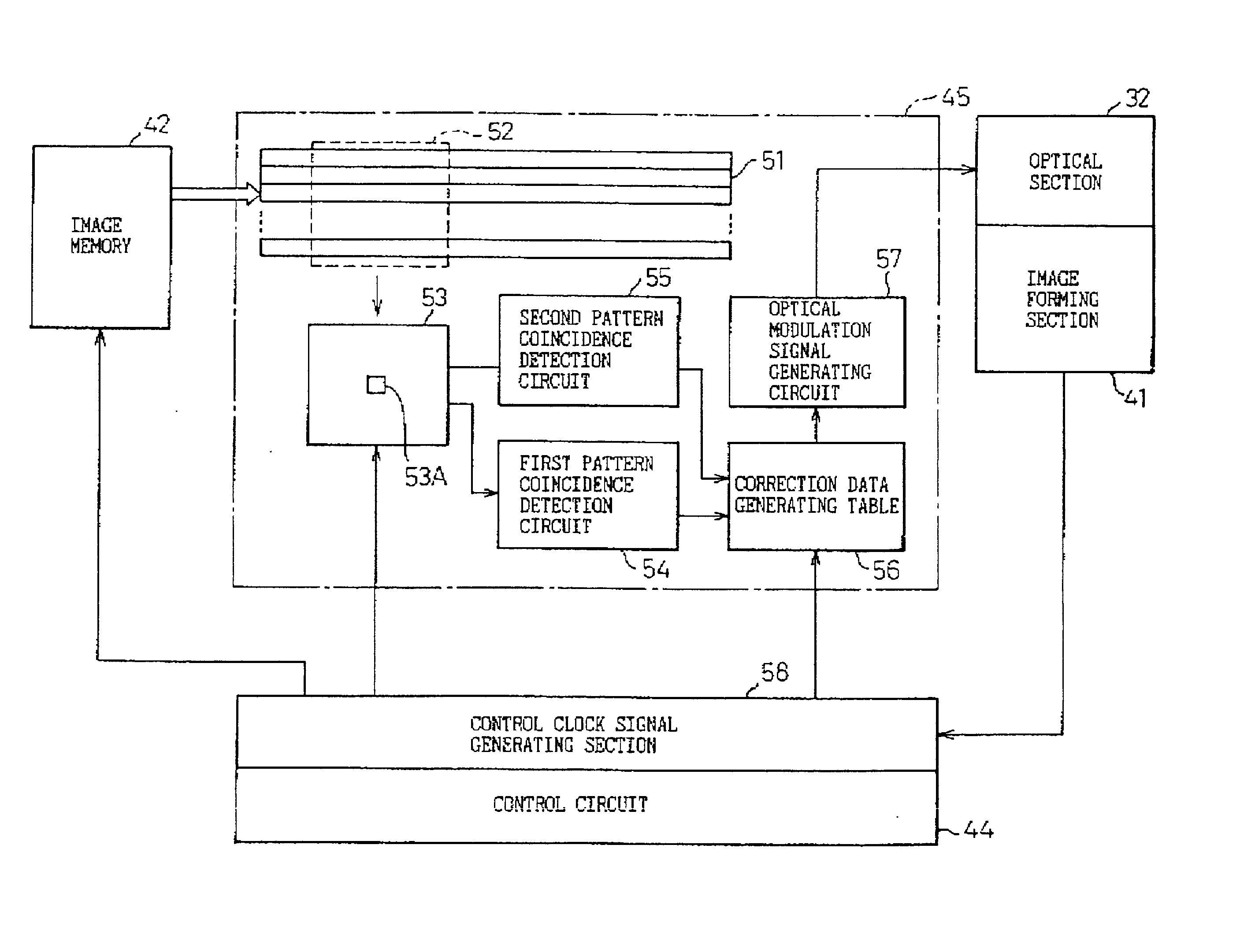 Image correction method and image correcting apparatus