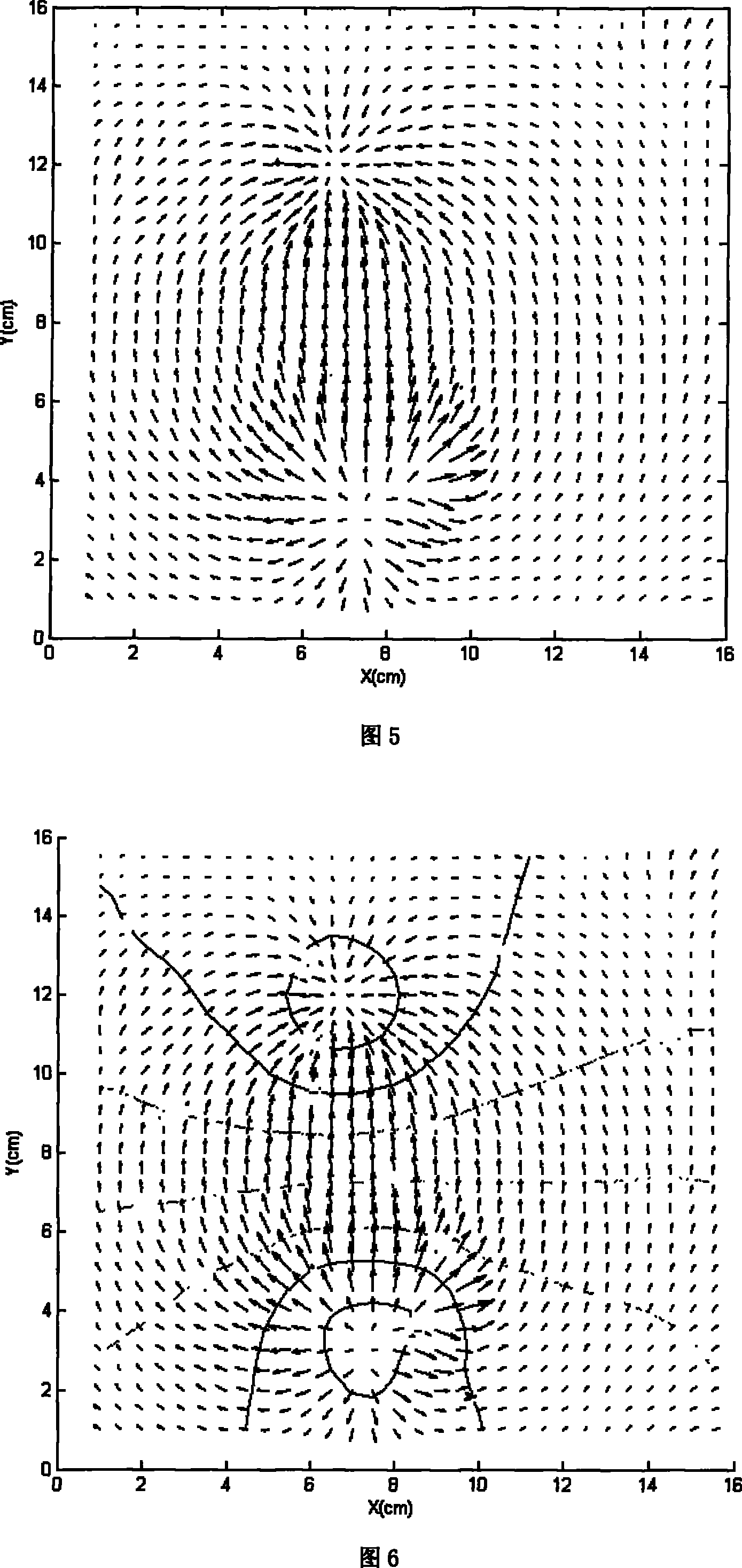 Electrostatic field scanner