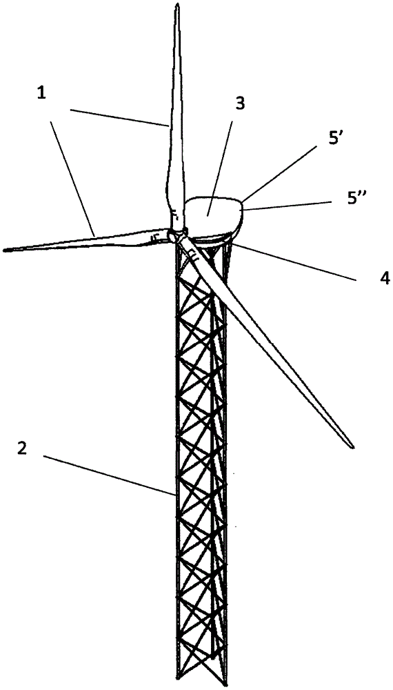 Device for changing the angle of inclination in wind turbines