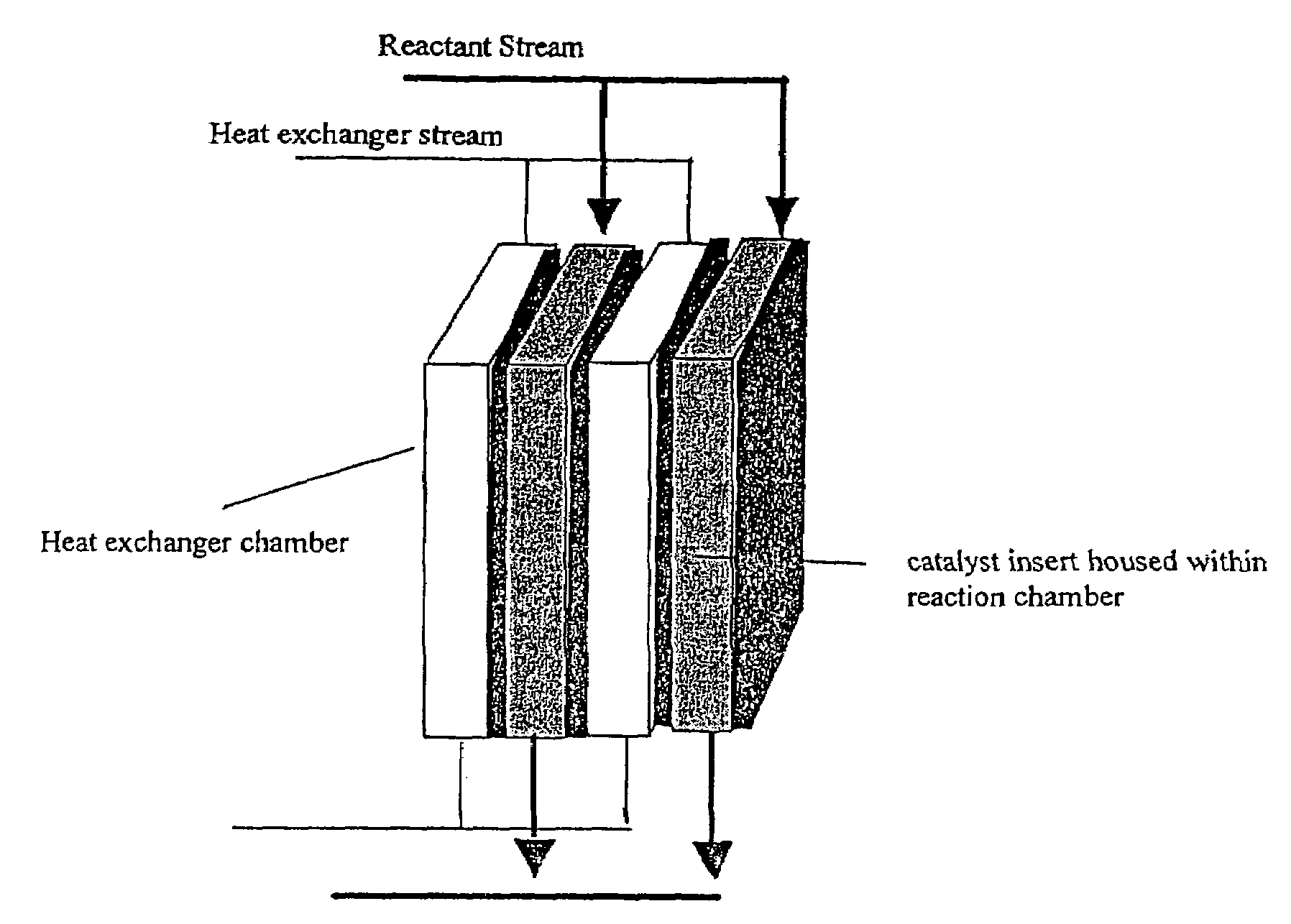 Catalysts, reactors and methods of producing hydrogen via the water-gas shift reaction