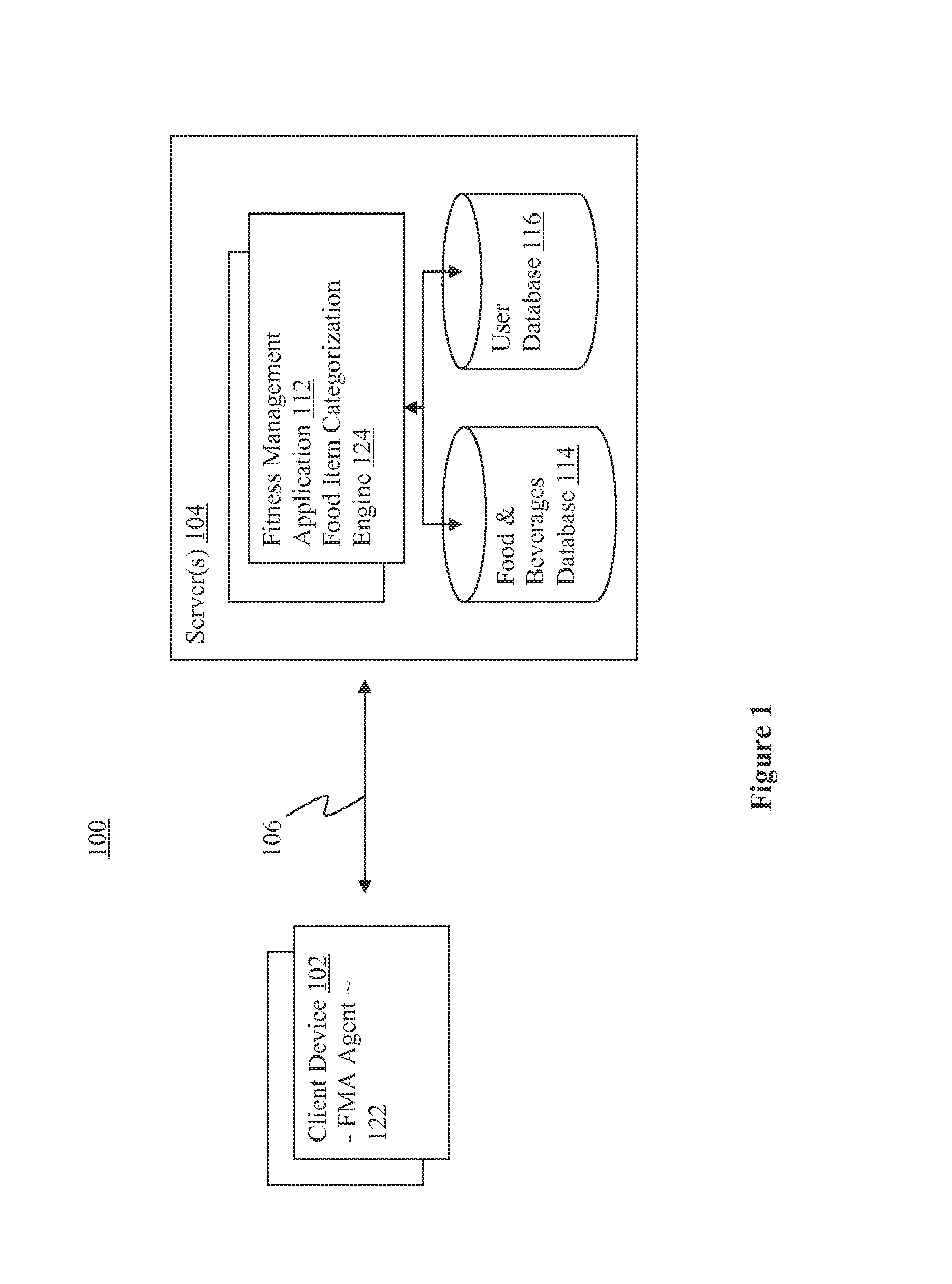 System and method for food categorization