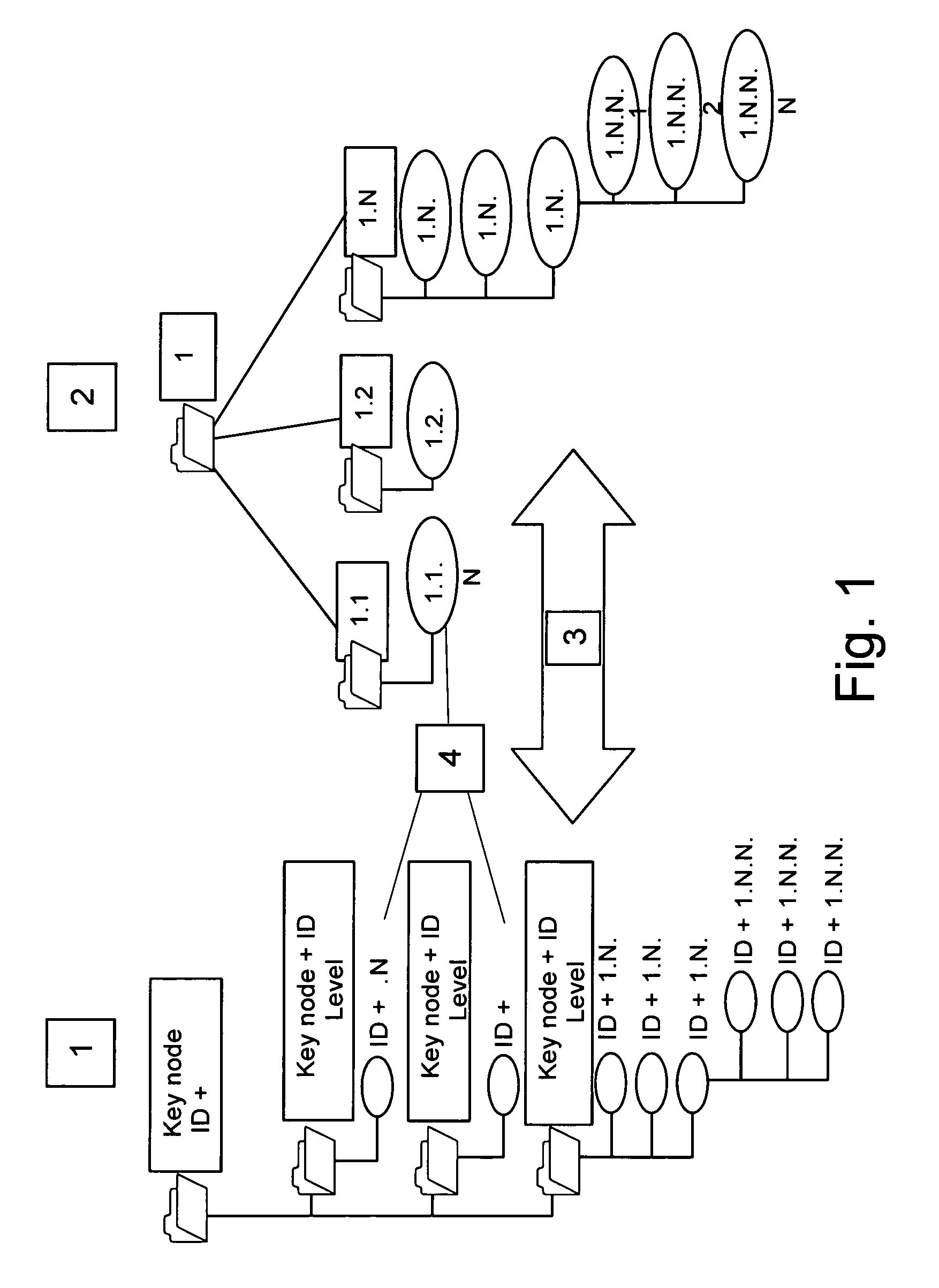 Method for Improving the Performance in Processing an Interprocess Digital Mockup