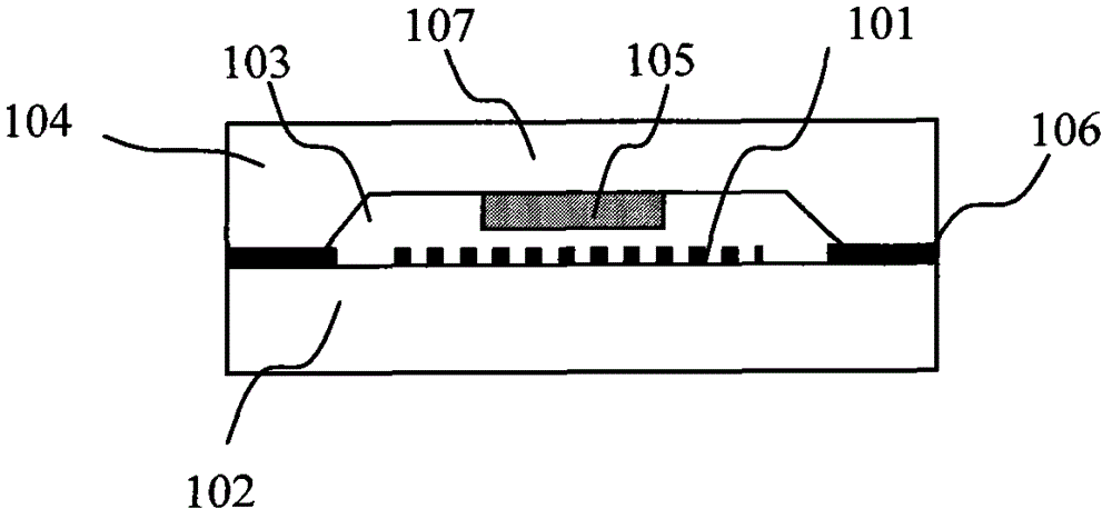 A kind of encapsulation structure and encapsulation method thereof