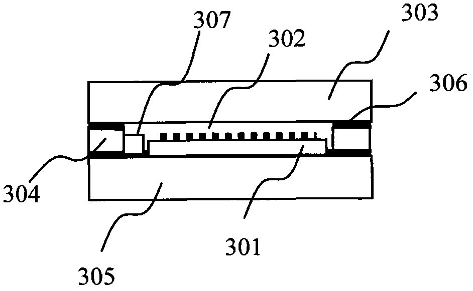 A kind of encapsulation structure and encapsulation method thereof