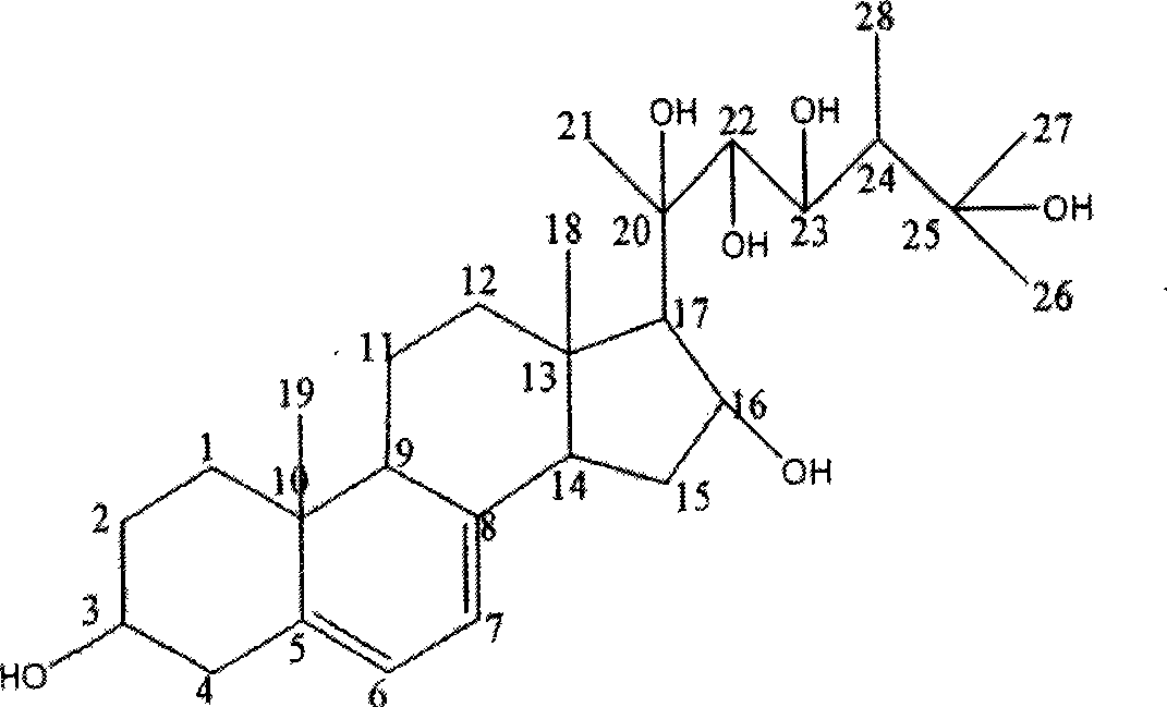 Novel compound and separation method thereof