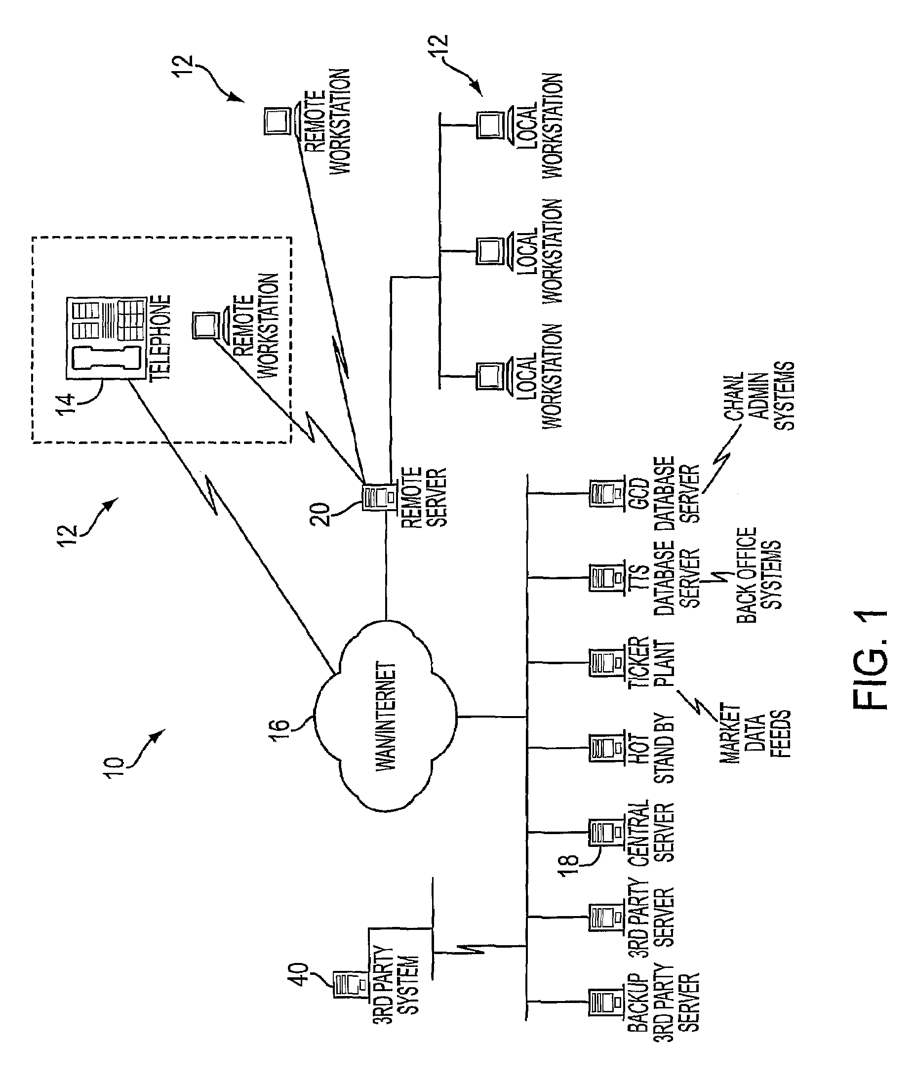 System and method for implementing foreign exchange currency forwards