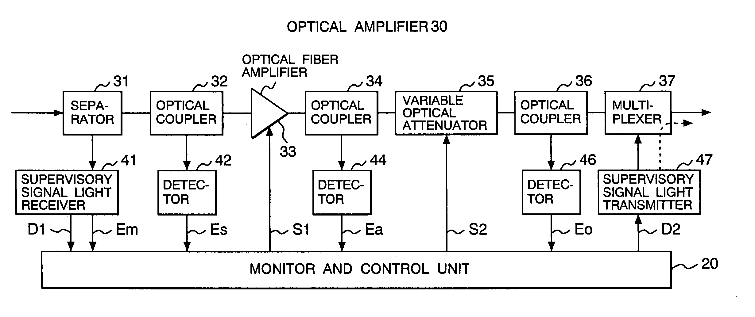 Optical transmission apparatus and control method therefor