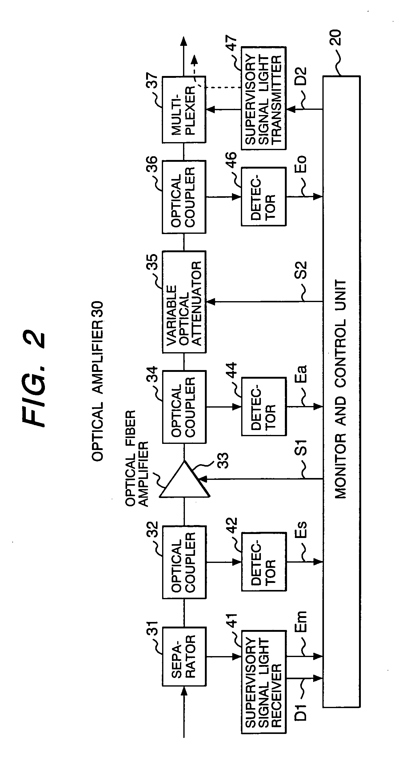 Optical transmission apparatus and control method therefor