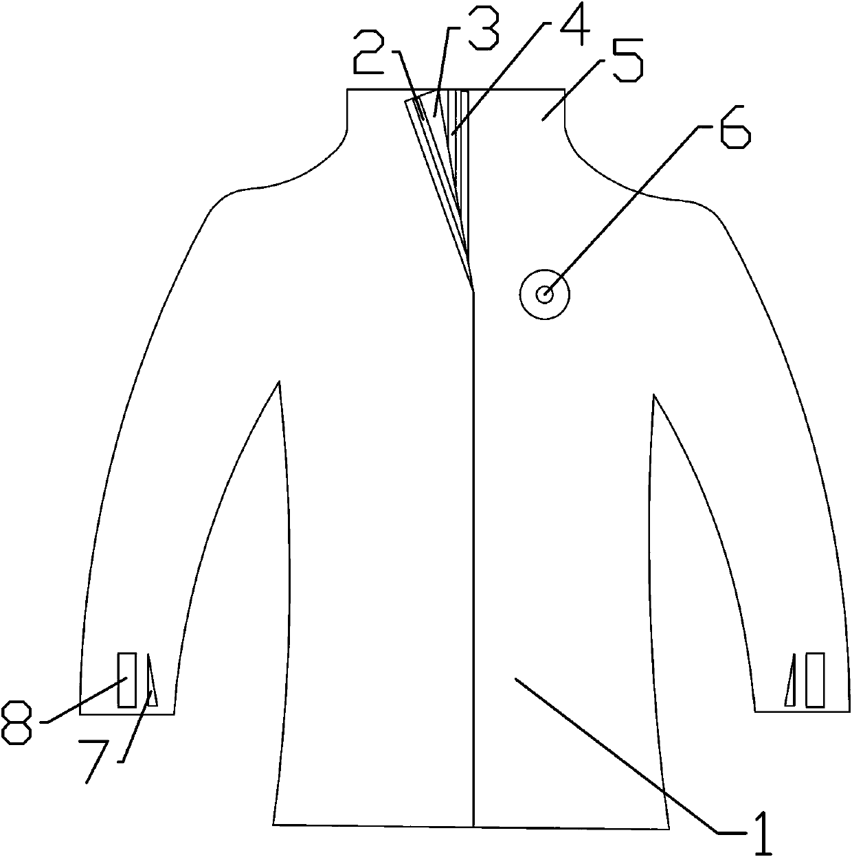 Manufacturing process of multifunctional protective clothing