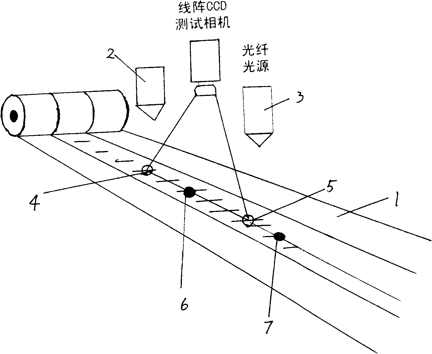 Alignment method of shooting line and object moving direction based on linear array CCD camera velocity measurement