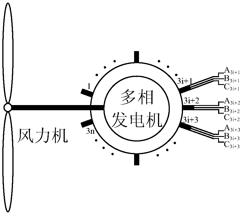 A high-voltage and high-power wind power generation system and its control method