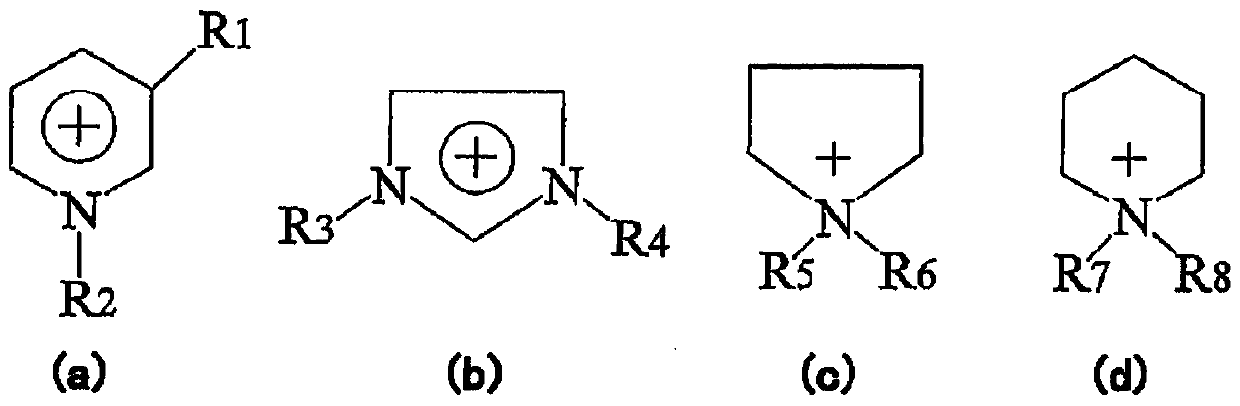 Water-dispersed acrylic adhesive composition and adhesive sheet