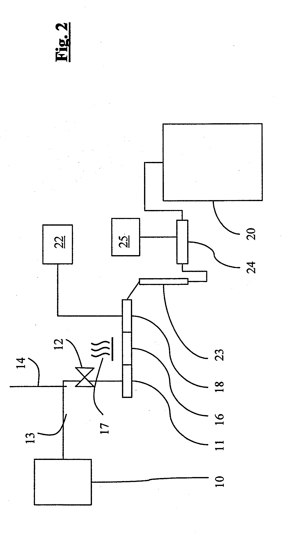 Method and device for isotopic ratio analysis