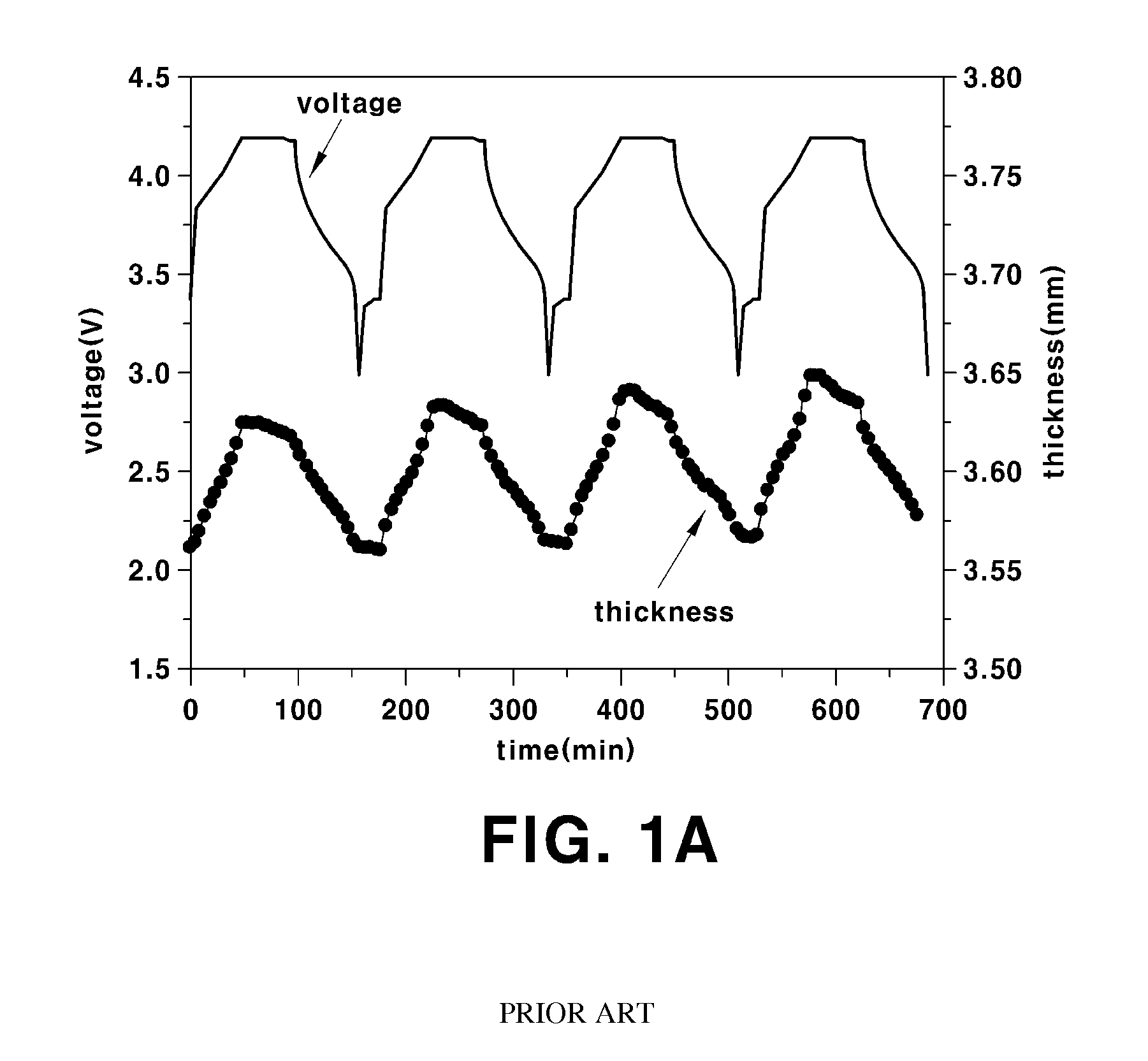 Radiating apparatus for battery cell using interface plate