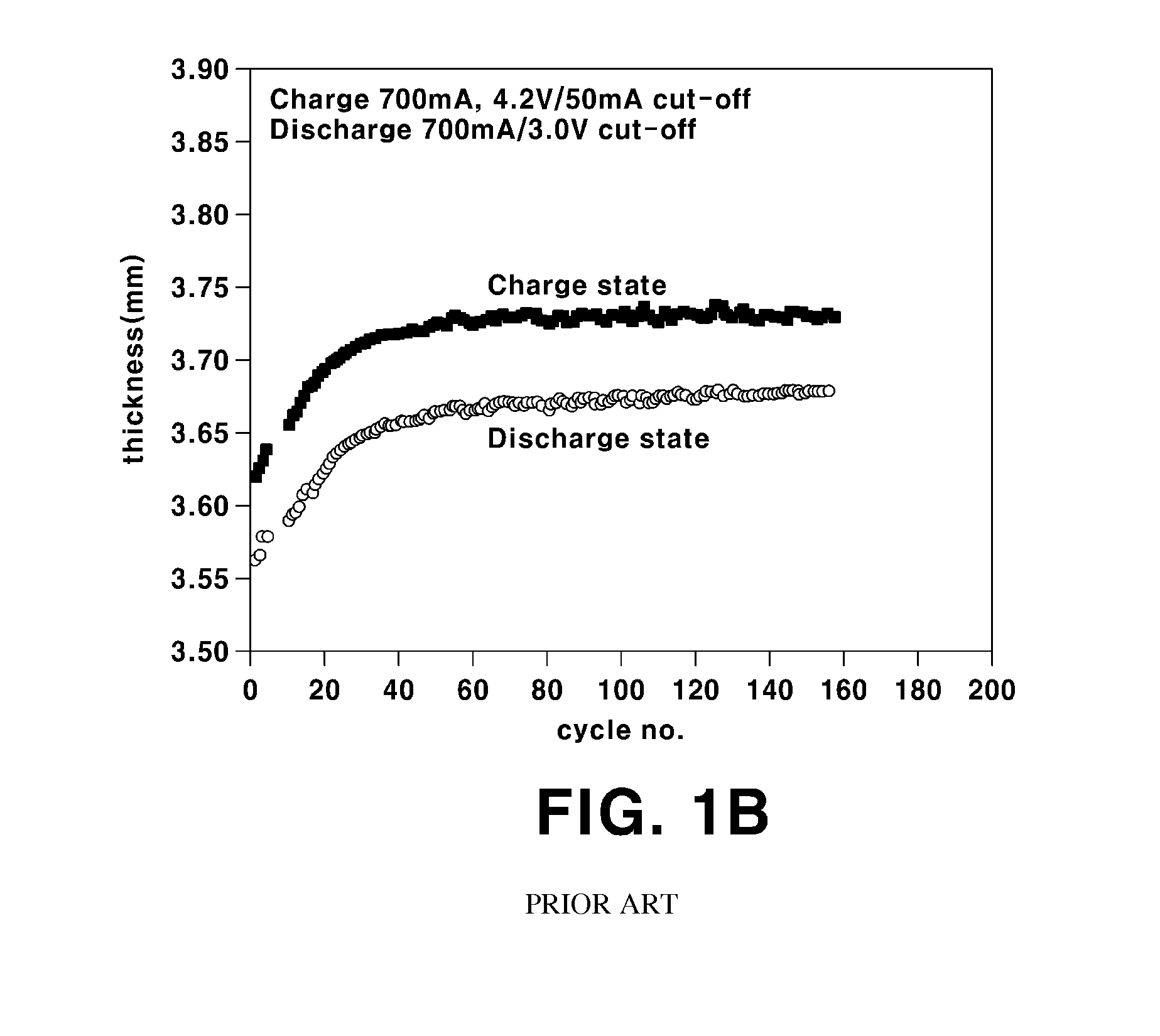 Radiating apparatus for battery cell using interface plate