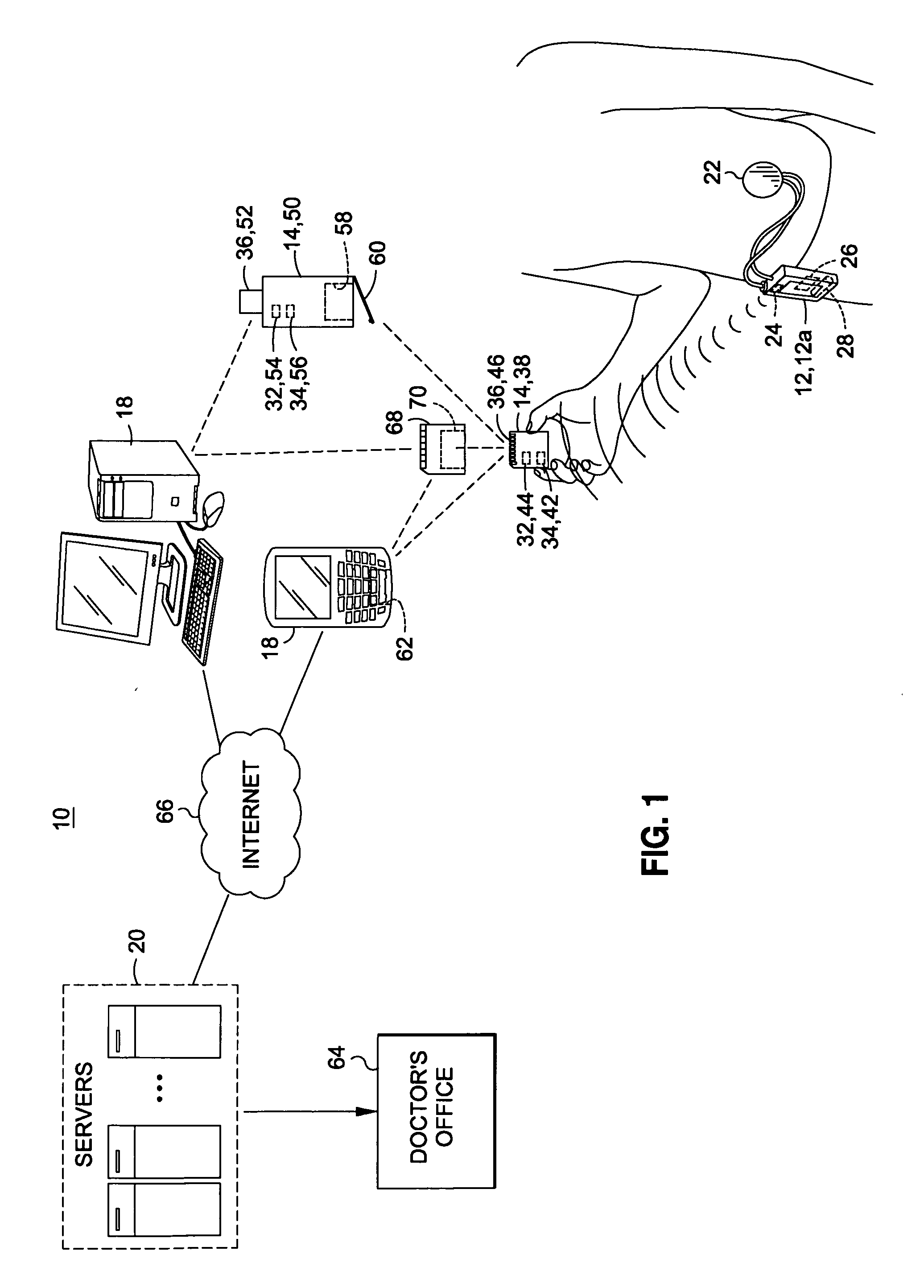 System and method for acquiring and transferring data to a remote server