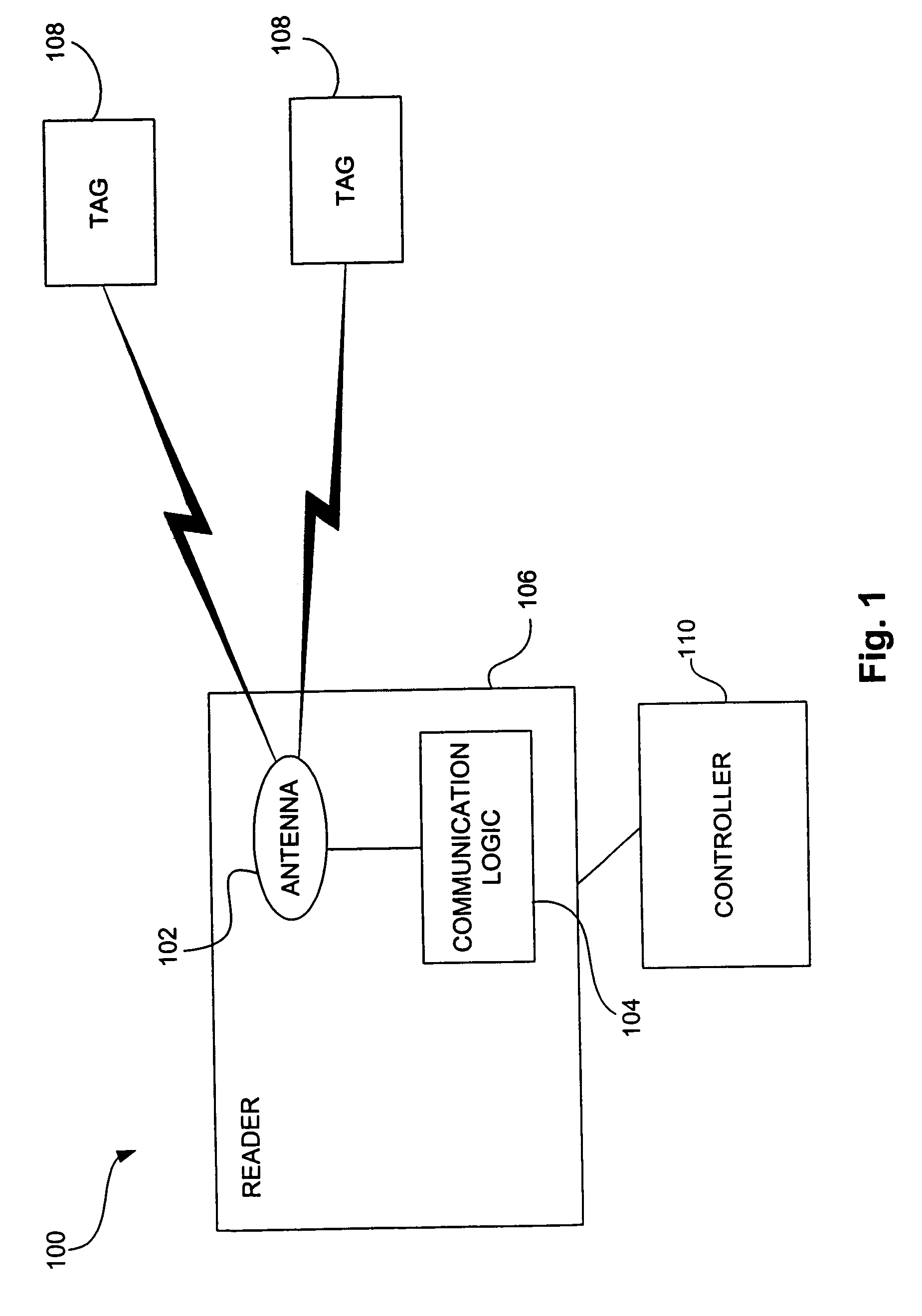 System and method for concurrently addressing multiple radio frequency identification tags from a single reader