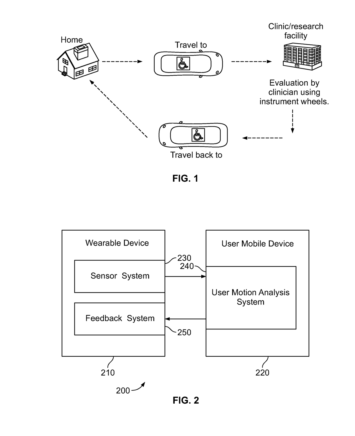 Wearable device and system for preventative health care for repetitive strain injuries