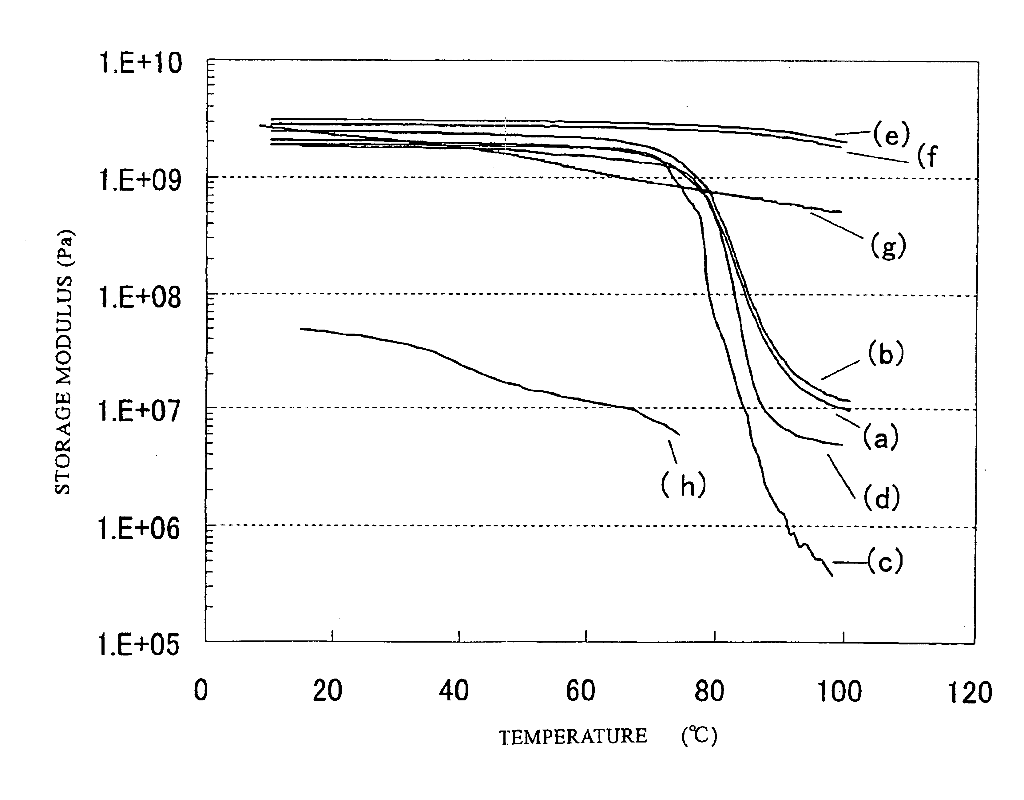 Surface protecting adhesive film for semiconductor wafer and processing method for semiconductor wafer using said adhesive film