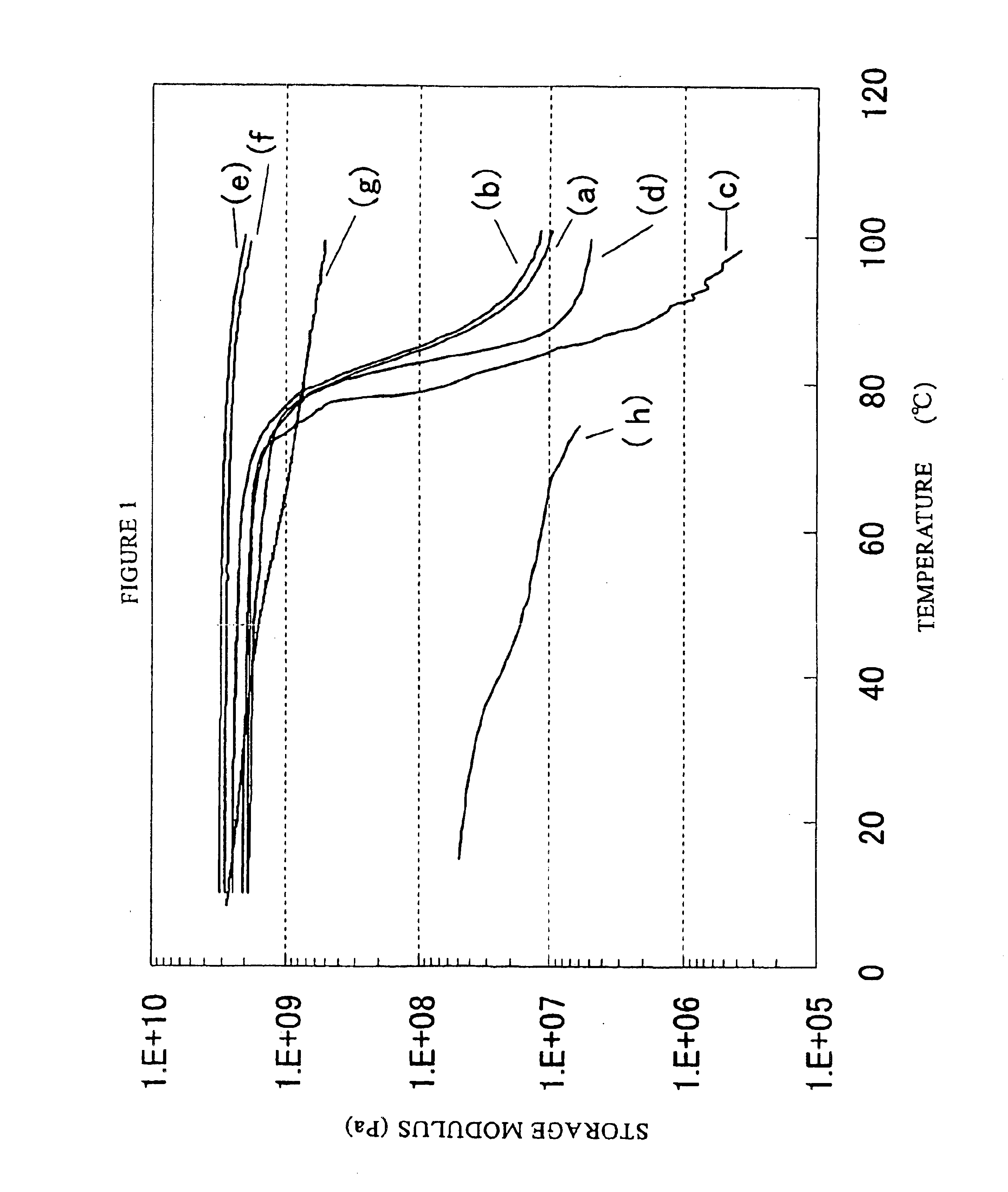 Surface protecting adhesive film for semiconductor wafer and processing method for semiconductor wafer using said adhesive film