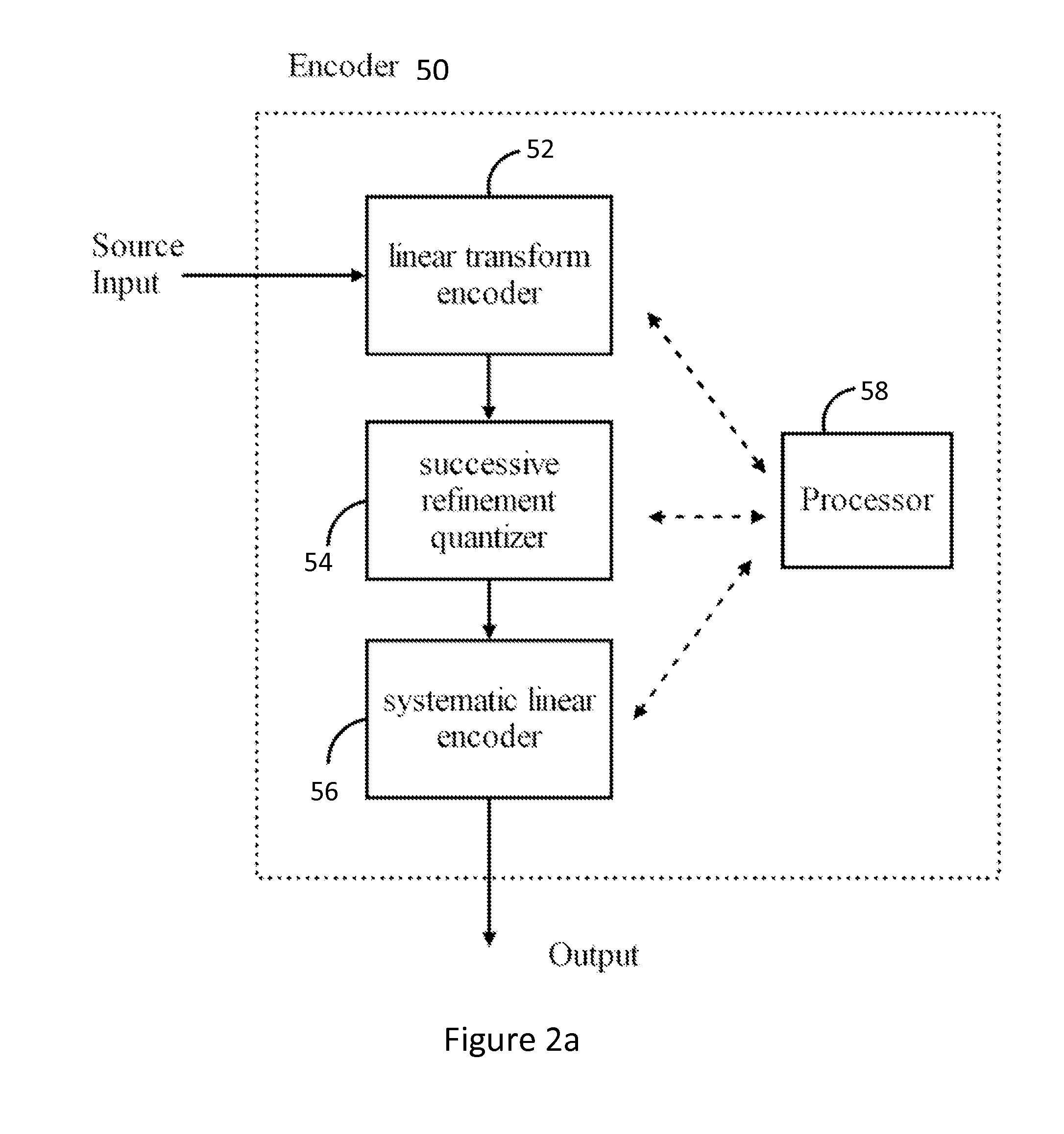 System and method for lossy source-channel coding at the application layer