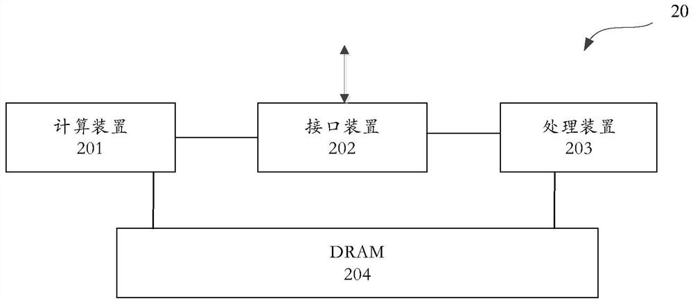 Device and method for rarefaction of neural network layer, and storage medium