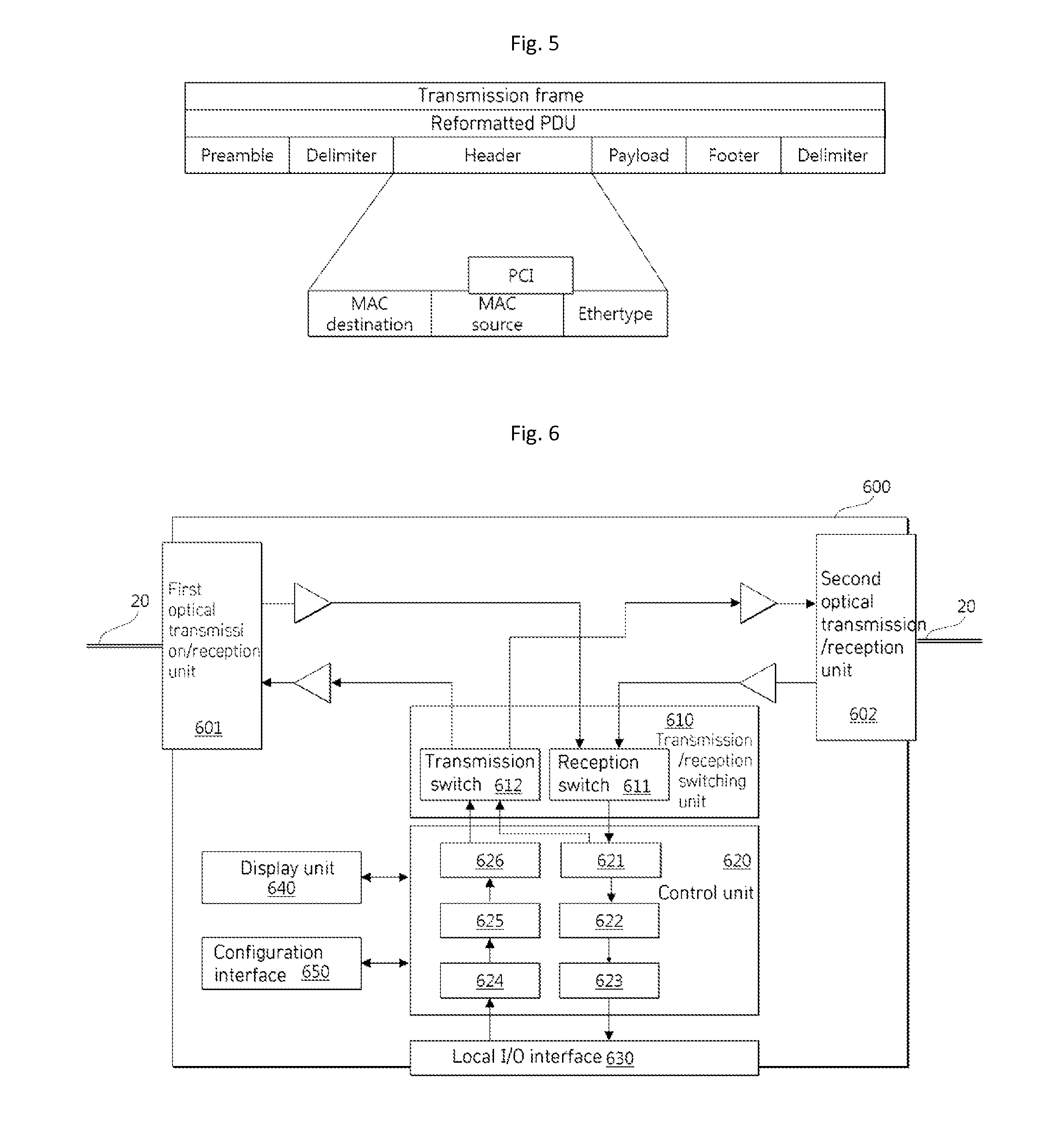Industrial controller apparatus capable of low error, ultra high-speed serial communication and method for driving same